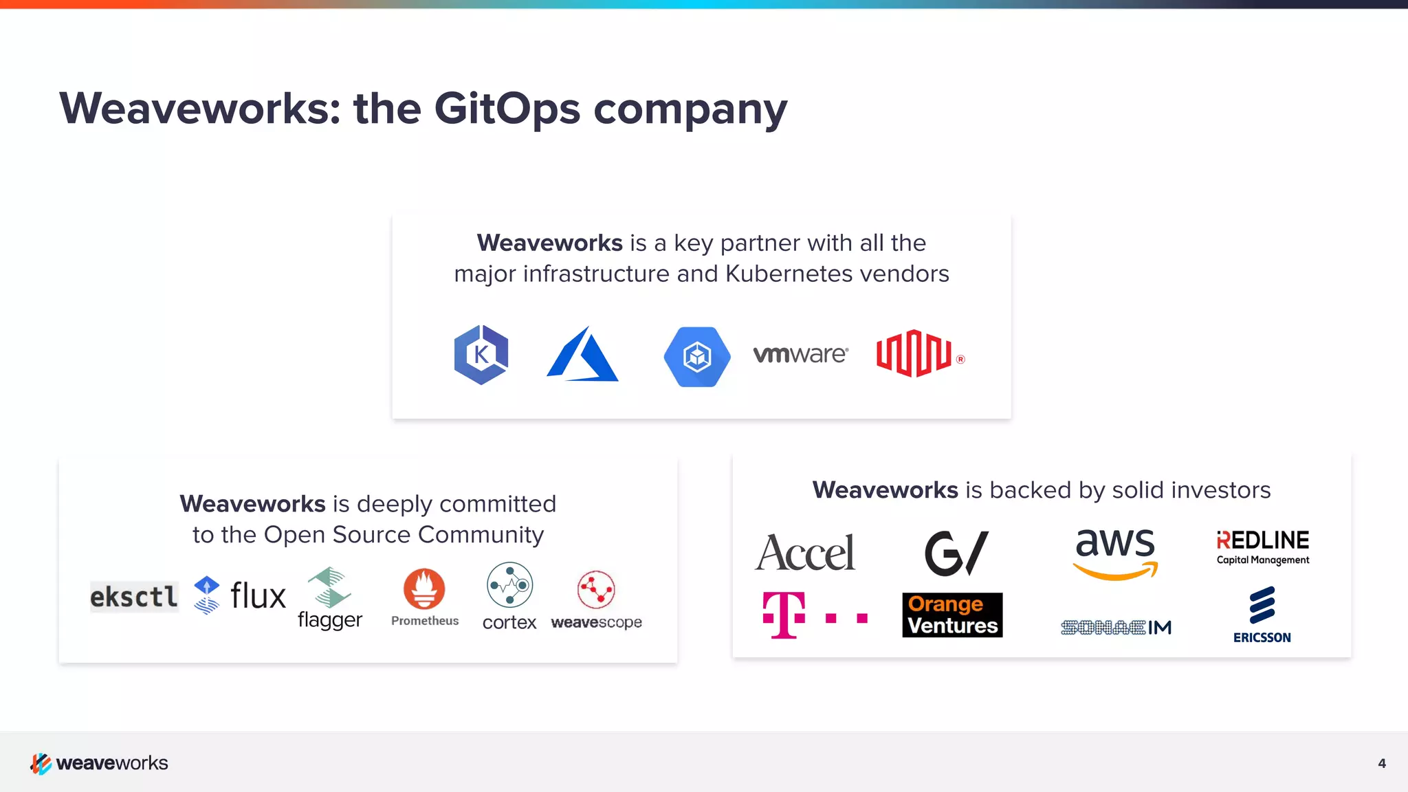 4 Weaveworks is backed by solid investors Weaveworks is a key partner with all the major infrastructure and Kubernetes vendors Weaveworks: the GitOps company Weaveworks is deeply committed to the Open Source Community 
