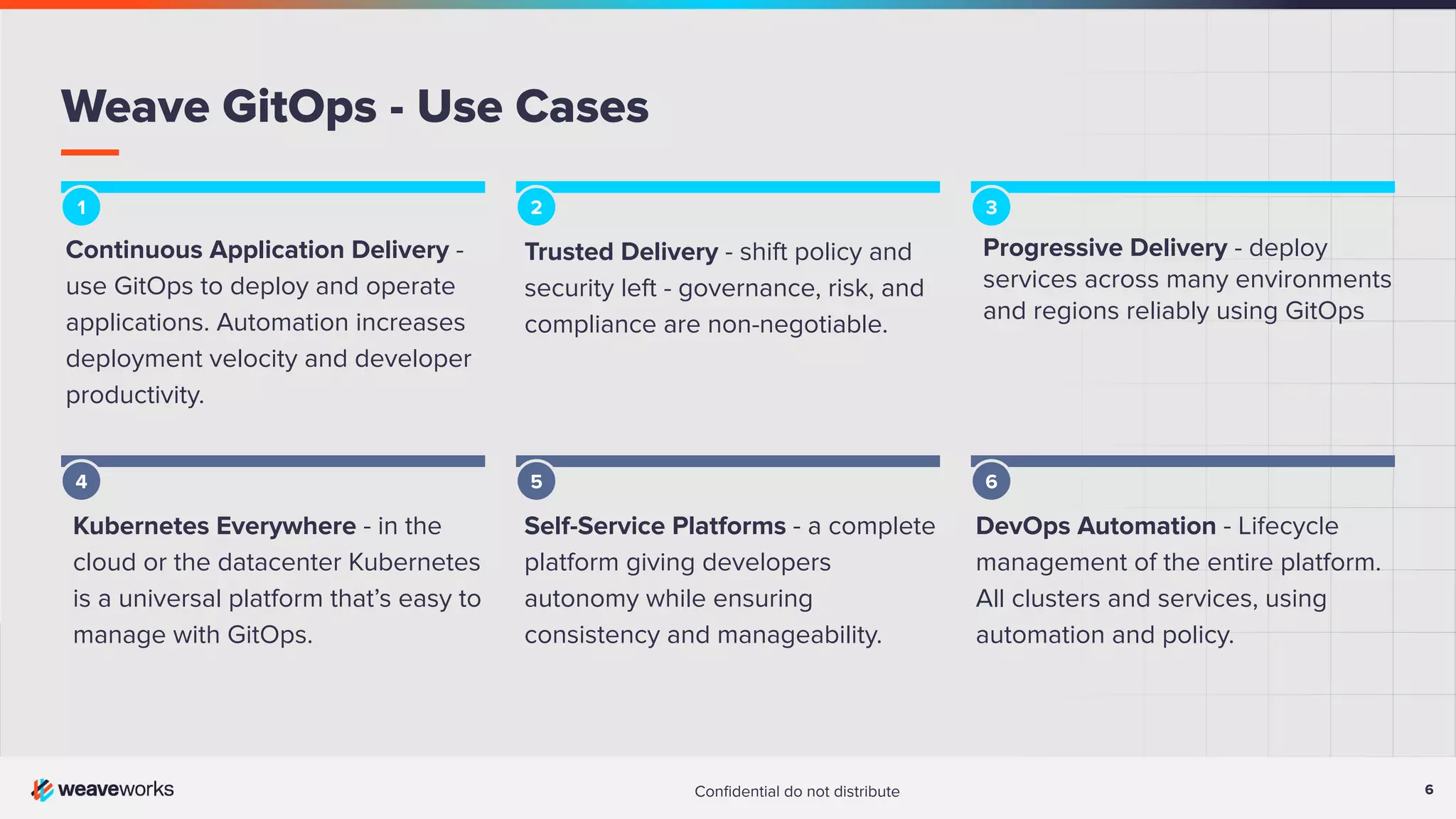 6 Conﬁdential do not distribute 6 Continuous Application Delivery - use GitOps to deploy and operate applications. Automation increases deployment velocity and developer productivity. Weave GitOps - Use Cases Kubernetes Everywhere - in the cloud or the datacenter Kubernetes is a universal platform that’s easy to manage with GitOps. DevOps Automation - Lifecycle management of the entire platform. All clusters and services, using automation and policy. 1 4 2 5 3 6 Self-Service Platforms - a complete platform giving developers autonomy while ensuring consistency and manageability. Trusted Delivery - shift policy and security left - governance, risk, and compliance are non-negotiable. Progressive Delivery - deploy services across many environments and regions reliably using GitOps 