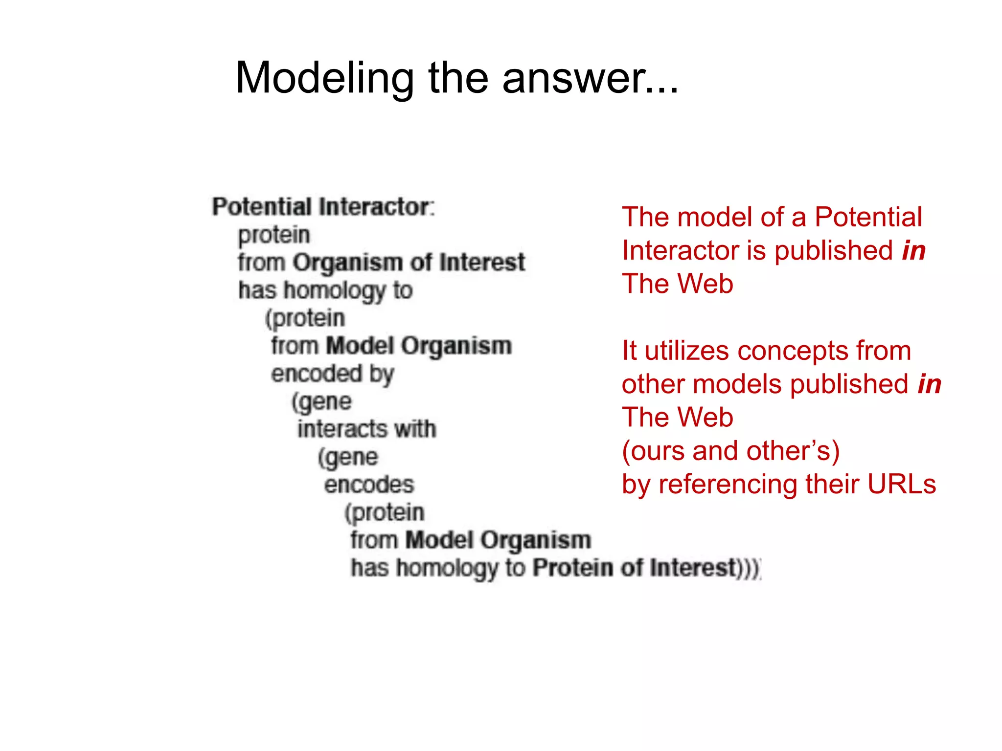 Modeling the answer...


                   The model of a Potential
                   Interactor is published in
                   The Web

                   It utilizes concepts from
                   other models published in
                   The Web
                   (ours and other’s)
                   by referencing their URLs
 