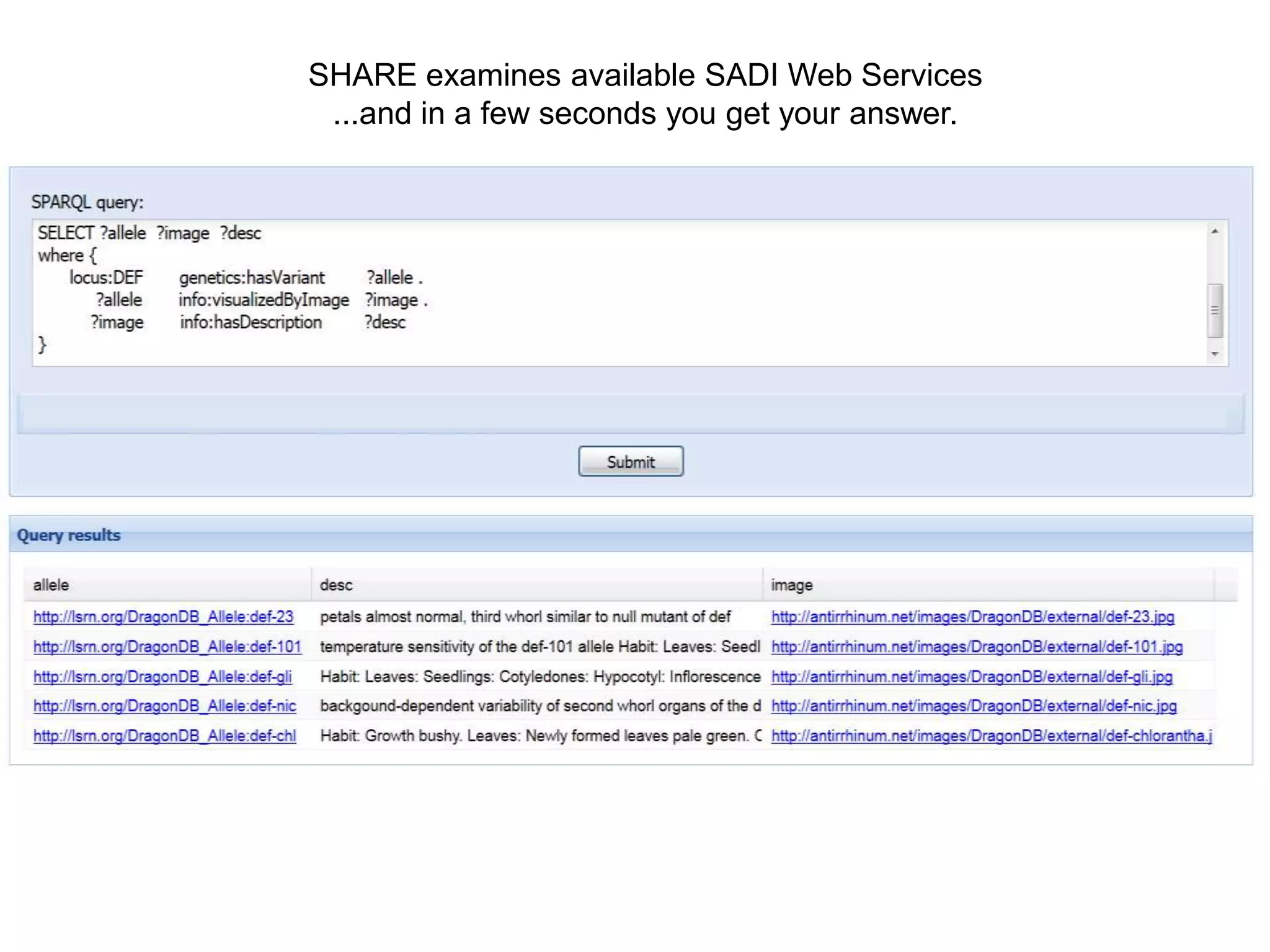 SHARE examines available SADI Web Services
 ...and in a few seconds you get your answer.
 