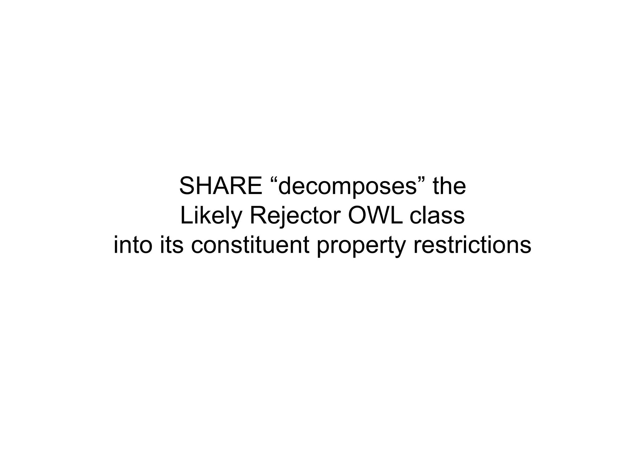 SHARE “decomposes” the
        Likely Rejector OWL class
into its constituent property restrictions
 