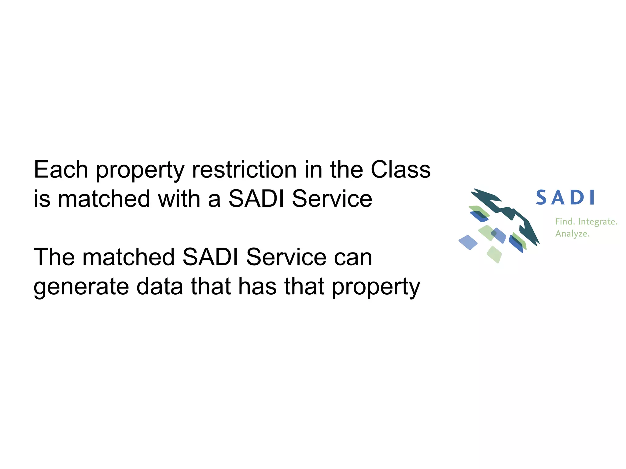 Each property restriction in the Class
is matched with a SADI Service

The matched SADI Service can
generate data that has that property
 