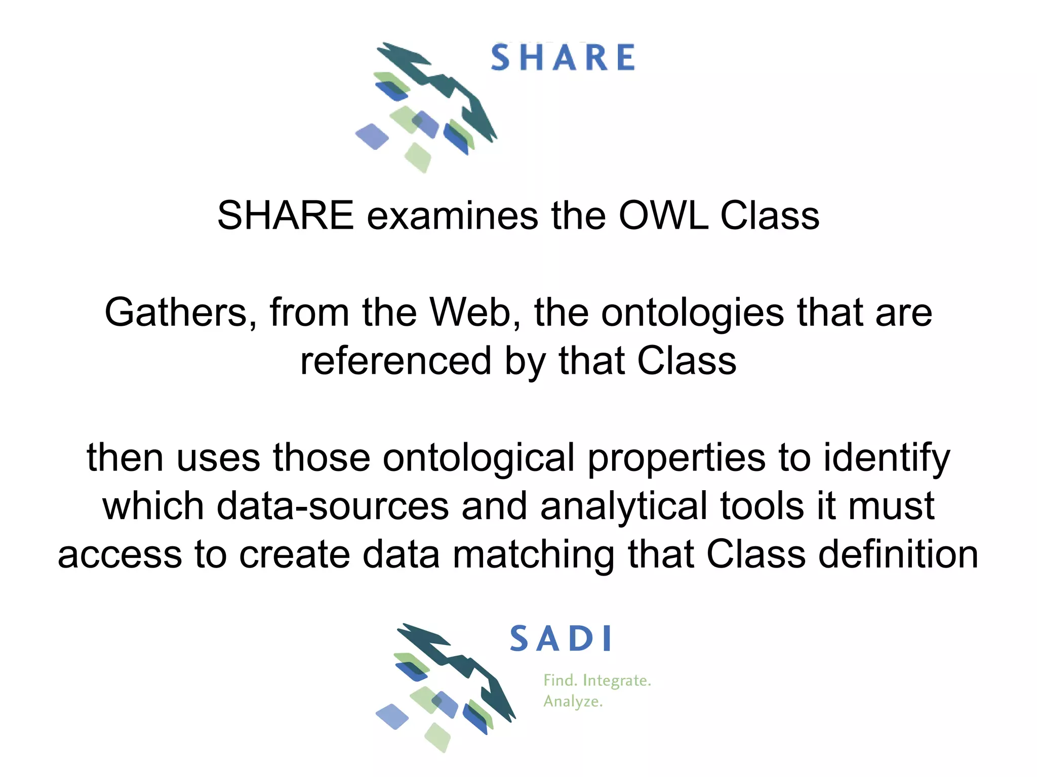 SHARE examines the OWL Class

  Gathers, from the Web, the ontologies that are
             referenced by that Class

 then uses those ontological properties to identify
  which data-sources and analytical tools it must
access to create data matching that Class definition
 