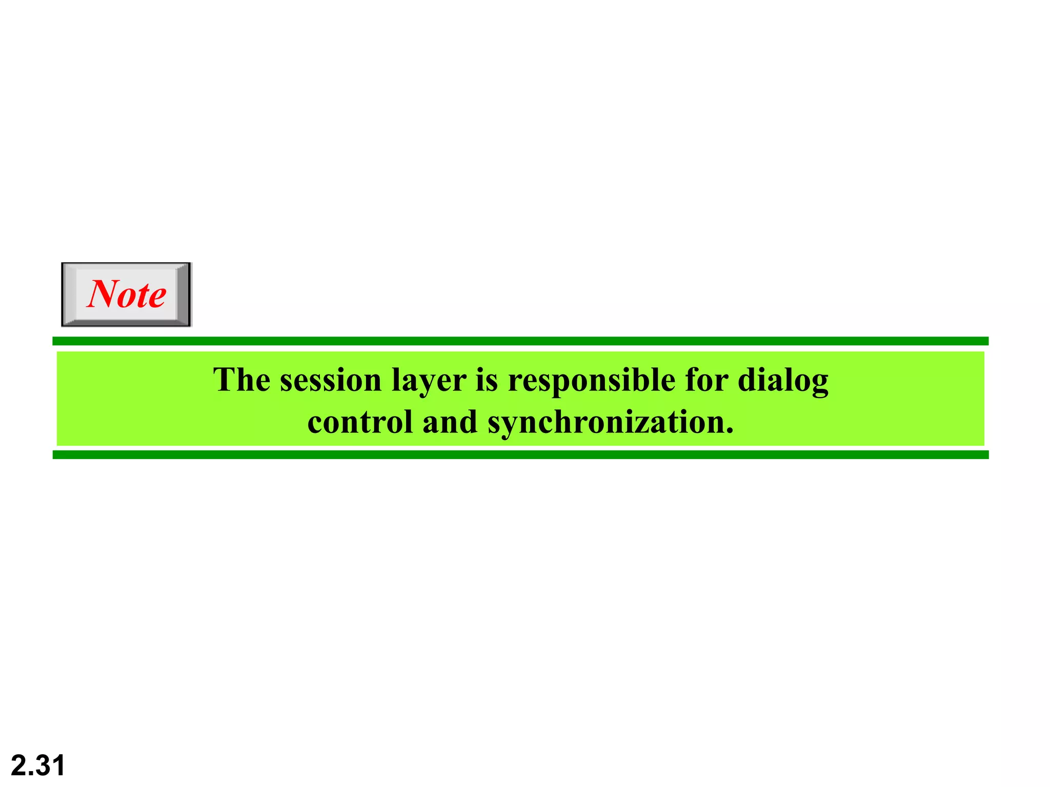 2.31
The session layer is responsible for dialog
control and synchronization.
Note
 