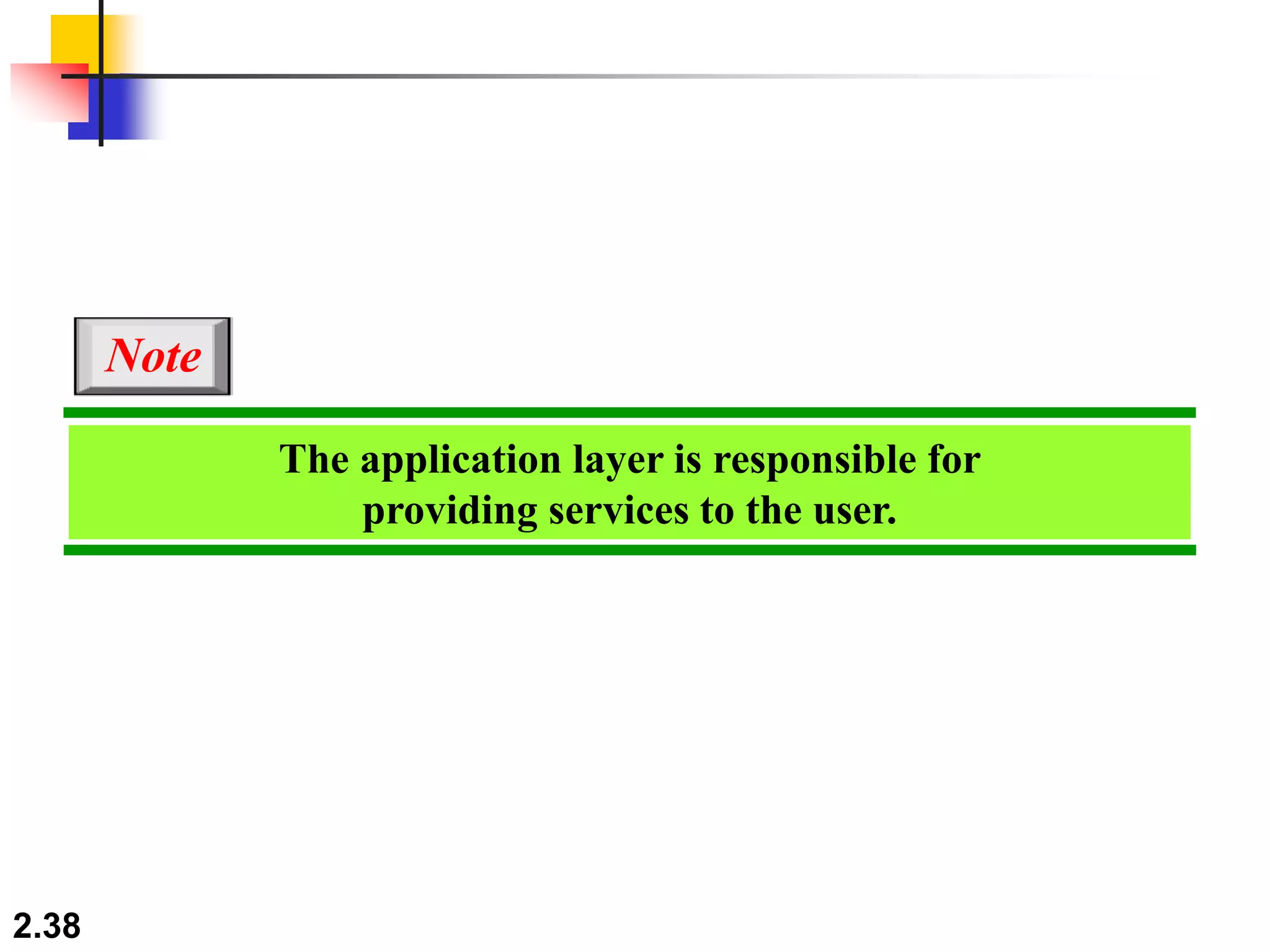 2.38
The application layer is responsible for
providing services to the user.
Note
 