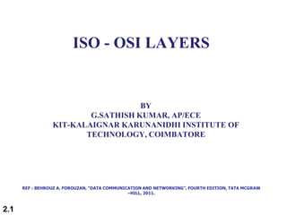ISO - OSI LAYERS
2.1
REF : BEHROUZ A. FOROUZAN, “DATA COMMUNICATION AND NETWORKING”, FOURTH EDITION, TATA MCGRAW
–HILL, 2011.
BY
G.SATHISH KUMAR, AP/ECE
KIT-KALAIGNAR KARUNANIDHI INSTITUTE OF
TECHNOLOGY, COIMBATORE
 