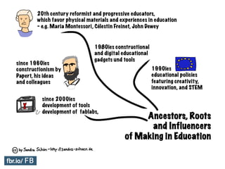 Ancestors, Roots
and Influencers
of Making in Education
20th century reformist and progressive educators,
which favor physical materials and experiences in education
- e.g. Maria Montessori, Célestin Freinet, John Dewey
since 1960ies
constructionism by
Papert, his ideas
and colleagues
1990ies
educational policies
featuring creativity,
innovation, and STEM
since 2000ies
development of tools
development of fablabs, 	
1980ies constructional
and digital educational
gadgets und tools
 