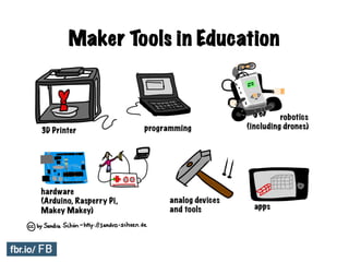 Maker Tools in Education
apps
hardware
(Arduino, Rasperry Pi,
Makey Makey)
robotics
(including drones)
3D Printer programming
analog devices
and tools
 
