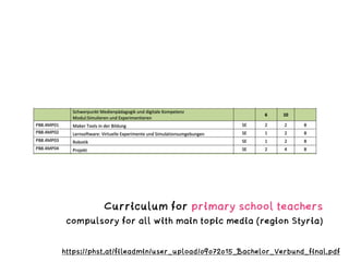 Curriculum for primary school teachers
compulsory for all with main topic media (region Styria)
https://phst.at/fileadmin/user_upload/09072015_Bachelor_Verbund_final.pdf
 