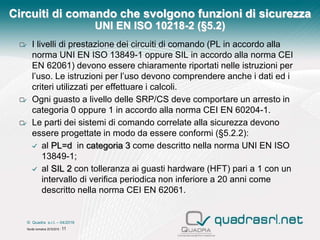 Requisiti di sicurezza delle Isole robotizzate (La norma UNI EN ISO ...