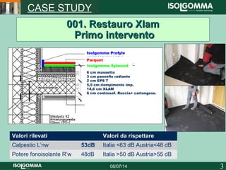 308/07/14
CASE STUDY
001. Restauro Xlam001. Restauro Xlam
Primo interventoPrimo intervento
Valori rilevati Valori da rispettare
Calpestio L’nw 53dB Italia <63 dB Austria<48 dB
Potere fonoisolante R’w 48dB Italia >50 dB Austria>55 dB
Isolgomma Sylwood
Parquet
Isolgomma Profyle
6 cm massetto
3 cm pannello radiante
2 cm EPS T
5,5 cm riempimento imp.
14,6 cm XLAM
6 cm controsof. Roccia+ cartongess.
 