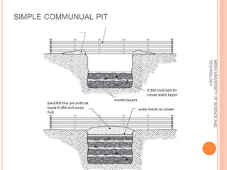 ISOLID WASTE MANAGEMENT Civil engineering.pptx