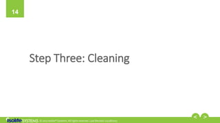 © 2017 Isolite® Systems. All rights reserved. Last Revised: 02/28/2017
14
Step Three: Cleaning
 