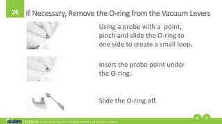 © 2017 Isolite® Systems. All rights reserved. Last Revised: 02/28/2017
26 If Necessary, Remove the O-ring from the Vacuum Levers
Using a probe with a point,
pinch and slide the O-ring to
one side to create a small loop.
Slide the O-ring off.
Insert the probe point under
the O-ring.
 