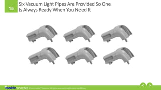 © 2017 Isolite® Systems. All rights reserved. Last Revised: 02/28/2017
15
Six Vacuum Light Pipes Are Provided So One
Is Al...