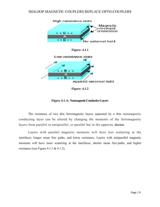 ISOLOOP MAGNETIC COUPLERS REPLACE OPTO-COUPLERS
Figure: 4.1.1
Figure: 4.1.2
Figure 4.1.A: NonmagneticConductiveLayers
The resistance of two thin ferromagnetic layers separated by a thin nonmagnetic
conducting layer can be altered by changing the moments of the ferromagnetic
layers from parallel to antiparallel, or parallel but in the opposite direction.
Layers with parallel magnetic moments will have less scattering at the
interfaces, longer mean free paths, and lower resistance. Layers with antiparallel magnetic
moments will have more scattering at the interfaces, shorter mean free paths, and higher
resistance (see Figure 4.1.1 & 4.1.2).
Page | 9
 