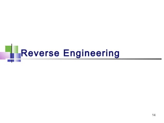 Reverse Engineering
14
 