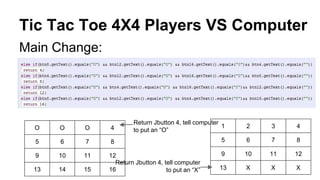 Tic Tac Toe 4X4 Players VS Computer
Main Change:
1 2 3 4
5 6 7 8
9 10 11 12
13 X X X
Return Jbutton 4, tell computer
to put an “O”O O O 4
5 6 7 8
9 10 11 12
13 14 15 16
Return Jbutton 4, tell computer
to put an “X”
 