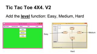 Tic Tac Toe 4X4. V2
Add the level function: Easy, Medium, Hard
Medium
Hard
Easy
 