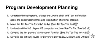 Tic Tac Toe Java Development | PPT