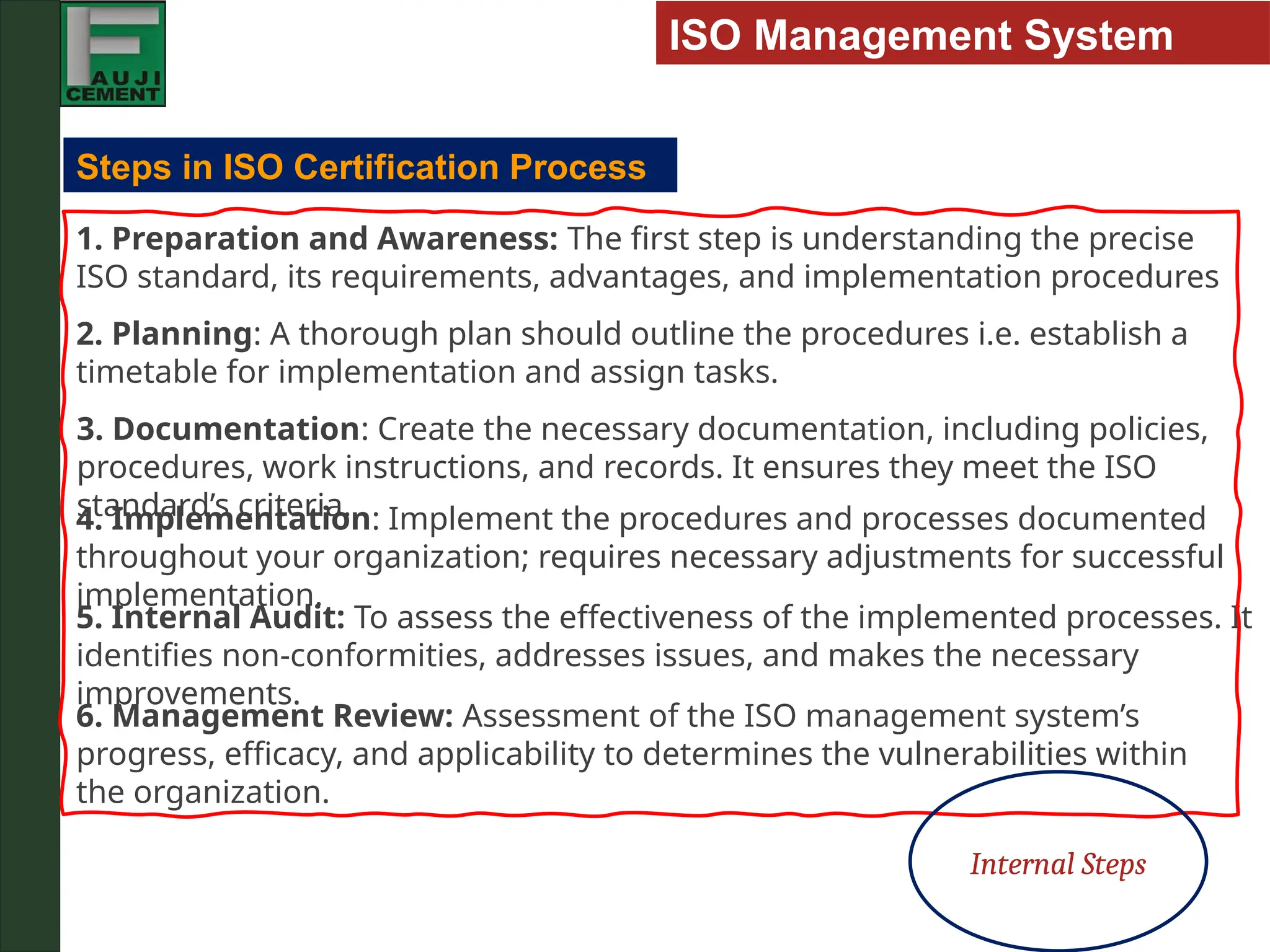 ISO Integrated Managment System requirements | PPTX