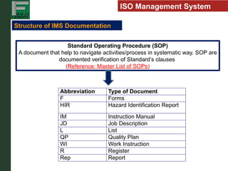 ISO Integrated Managment System requirements | PPTX