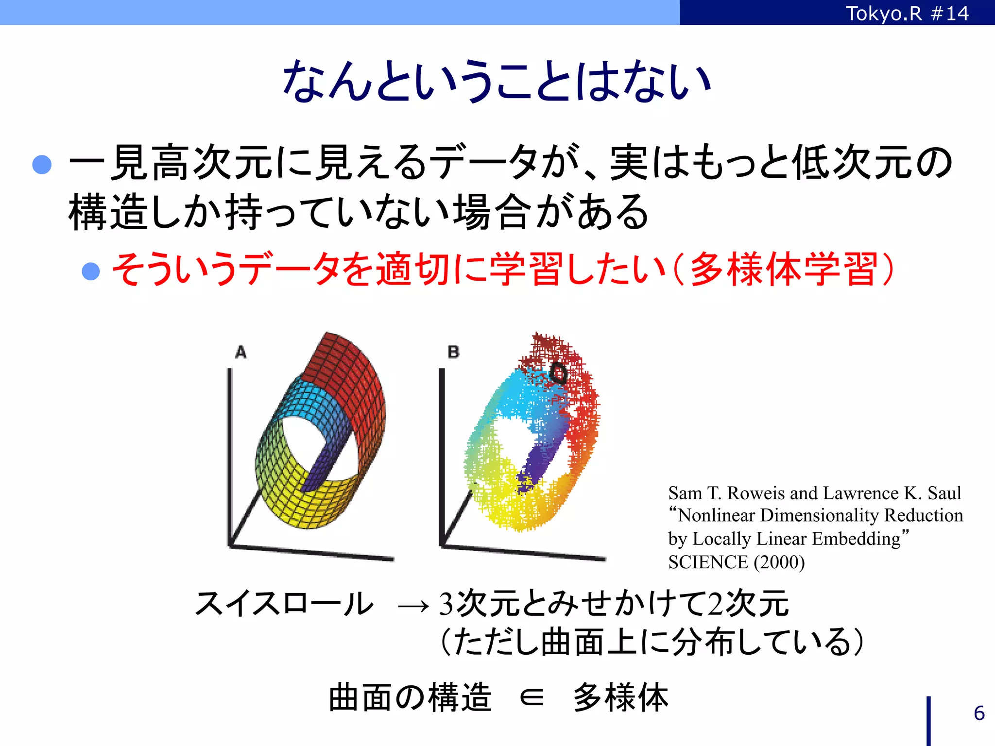 Tokyo.R #14



       なんということはない	
l  一見高次元に見えるデータが、実はもっと低次元の
 構造しか持っていない場合がある
 l  そういうデータを適切に学習したい（多様体学習）	




                       Sam T. Roweis and Lawrence K. Saul
                       “Nonlinear Dimensionality Reduction
                       by Locally Linear Embedding”
                       SCIENCE (2000)

    スイスロール　→ 3次元とみせかけて2次元
    　　　　　　　　　　　（ただし曲面上に分布している）	
         曲面の構造　∈　多様体	
                                       6
 
