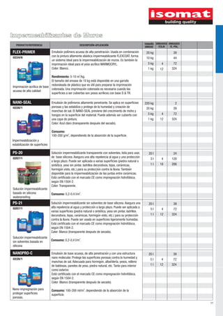 Impermeabilizantes de Muros 
39 
72 
324 
PRODUCTO/REFERENCIA DESCRIPCIÓN-APLICACIÓN UNIDAD UNIDADES 
20 kg 39 
4 
12 
FLEX-PRIMER 
0224/6 
Imprimacioń acrílica de base 
acuosa de alta calidad 
NAN0-SEAL 
0228/1 
Impermeabilización y 
estabilización de superficies 
PS-20 
PS-21 
0207/1 
Solución impermeabilizante 
sin solventes basada en 
silicona 
4 
18 
0207/1 
Solución impermeabilizante 
basado en silicona 
waterproofing 
4 
12 
Emulsioń de polímeros altamente penetrante. Se aplica en superficies 
porosas y las estabiliza y protege de la humedad y creación de 
manchas de sal. El NANO-SEAL previene del crecimiento de moho y 
hongos en la superficie del material. Puede además ser cubierto con 
una capa de pintura. 
Color: Azul claro (transparente después del secado). 
Consumo: 
2 100-200 g/m , dependiendo de la absorción de la superficie. 
Solucioń impermeabilizante transparente con solventes, lista para usar, 
de base silicona. Asegura una alta repelencia al agua y una protección 
a largo plazo. Puede ser aplicada a varias superficies (piedra natural o 
sintética, yeso sin pintar, ladrillos decorativos, tejas, cerámicas, 
hormigoń visto, etc.) para su protección contra la lluvia. También 
disponible para la impermeabilizacioń de las juntas entre cerámicas. 
Está certificado con el marcado CE como impregnación hidrofóbica, 
según EN 1504-2. 
Color: Transparente. 
2 Consumo: 0,2-0,4 l/m . 
Solución impermeabilizante sin solventes de base silicona. Asegura una 
alta repelencia al agua y protección a largo plazo. Puede ser aplicada a 
varias superficies (piedra natural o sintética, yeso sin pintar, ladrillos 
decorativos, tejas, ceraḿicas, hormigón visto, etc.) para su protección 
contra la lluvia. Puede ser usada en superficies ligeramente húmedas. 
Está certificado con el marcado CE como impregnación hidrofóbica, 
según EN 1504-2. 
Color: Blanco (transparente después de secado). 
2 Consumo: 0,2-0,4 l/m . 
NANOPRO-C Emulsioń de base acuosa, de alta penetración y con una estructura 
0228/1 
nano molecular. Protege las superficies porosas contra la humedad y 
manchas de sal. Adecuada para hormigón, albañilería, yesos, relleno 
de baldosas, paneles de yeso, piedra natural, etc. Tanto para interior 
como exterior. 
Está certificado con el marcado CE como impregnación hidrofóbica, 
según EN 1504-2. 
Color: Blanco (transparente después de secado). 
2 Consumo: 100-200 ml/m , dependiendo de la absorción de la 
superficie. 
Nano-impregnación para 
proteger superficies 
porosas. 
4 
12 
4 
12 
20 kg 
10 kg 
5 kg 
1 kg 
220 kg 
5 kg 
1 kg 
20 l 
3 l 
1 l 
20 l 
5 l 
1 l 
20 l 
5 l 
1 l 
44 
2 
72 
324 
24 
120 
288 
39 
72 
324 
39 
72 
324 
Emulsión polímera acuosa de alta penetración. Usada en combinación 
con la pintura altamente elástica impermeabilizante FLEXCOAT, forma 
un sistema ideal para la impermeabilización de muros. Es también la 
imprimacioń ideal para el yeso acrílico MARMOCRYL. 
Color: Blanco. 
2 Rendimiento: 5-10 m /kg. 
El tamaño del envase de 10 kg está disponible en una garrafa 
redondeada de plástico que es útil para preparar la imprimación 
coloreada. Una imprimación coloreada es necesaria cuando las 
superficies a ser cubiertas son yesos acrílicos con base D & TR. 
UNIDADES 
/E.-PAL. 
TAMAÑO 
/CAJA 
11 
 