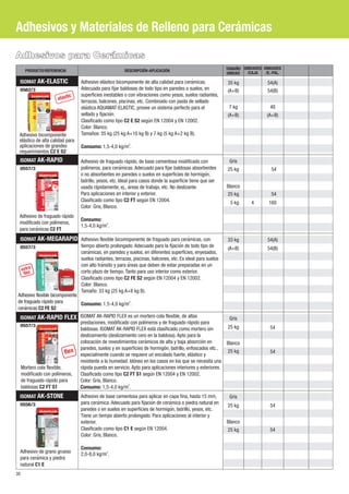 Adhesivos y Materiales de Relleno para Cerámicas 
PRODUCTO/REFERENCIA DESCRIPCIÓN-APLICACIÓN UNIDAD UNIDADES 
ISOMAT AK-ELASTIC 
0562/3 
35 kg 
(A+B) 54(B) 
7 kg 
ISOMAT AK-RAPID 
0557/3 25 kg 54 
ISOMAT AK-MEGARAPID 
30 
54 
Gris 
Blanco 
25 kg 
5 kg 4 160 
Adhesivo de fraguado rápido 
modificado con polímeros, 
para ceraḿ icas C2 FT 
54(A) 
48 
(A+B) (A+B) 
Adhesivos para Cerámicas 
Adhesivo elástico bicomponente de alta calidad para cerámicas. 
Adecuado para fijar baldosas de todo tipo en paredes o suelos, en 
superficies inestables o con vibraciones como yesos, suelos radiantes, 
terrazas, balcones, piscinas, etc. Combinado con pasta de sellado 
elástica AQUAMAT-ELASTIC, provee un sistema perfecto para el 
sellado y fijación. 
Clasificado como tipo C2 E S2 según EN 12004 y EN 12002. 
Color: Blanco. 
Tamaños: 35 kg (25 kg A+10 kg B) y 7 kg (5 kg A+2 kg B). 
2 Consumo: 1,5-4,0 kg/m . 
Adhesivo de fraguado rápido, de base cementosa modificado con 
polímeros, para cerámicas. Adecuado para fijar baldosas absorbentes 
o no absorbentes en paredes o suelos en superficies de hormigón, 
ladrillo, yesos, etc. Ideal para casos donde la superficie tiene que ser 
usada rápidamente, ej., áreas de trabajo, etc. No deslizante. 
Para aplicaciones en interior y exterior. 
Clasificado como tipo C2 FT según EN 12004. 
Color: Gris, Blanco. 
Consumo: 
2 1,5-4,0 kg/m . 
Gris 
25 kg 54 
Blanco 
ISOMAT AK-STONE 
Gris 
0556/3 25 kg 54 
Blanco 
25 kg 54 
Adhesivo de grano grueso 
para cerámica y piedra 
natural C1 E 
Adhesivo de base cementosa para aplicar en capa fina, hasta 15 mm, 
para cerámica. Adecuado para fijación de ceraḿica o piedra natural en 
paredes o en suelos en superficies de hormigón, ladrillo, yesos, etc. 
Tiene un tiempo abierto prolongado. Para aplicaciones al interior y 
exterior. 
Clasificado como tipo C1 E según EN 12004. 
Color: Gris, Blanco. 
Consumo: 
2 2,0-8,0 kg/m . 
UNIDADES 
/E.-PAL. 
TAMAÑO 
/CAJA 
Adhesivo bicomponente 
elástico de alta calidad para 
aplicaciones de grandes 
requerimientos C2 E S2 
0557/3 
Adhesivo flexible bicomponente 
de fraguado rápido para 
ceraḿ icas C2 FE S2 
33 kg 
(A+B) 
54(A) 
54(B) 
Adhesivo flexible bicomoponente de fraguado para cerámicas, con 
tiempo abierto prolongado. Adecuado para la fijacioń de todo tipo de 
ceraḿ icas, en paredes y suelos, en diferentes superficies, enyesados, 
suelos radiantes, terrazas, piscinas, balcones, etc. Es ideal para suelos 
con alto tránsito y para áreas que deben de estar preparadas en un 
corto plazo de tiempo. Tanto para uso interior como exterior. 
Clasificado como tipo C2 FE S2 según EN 12004 y EN 12002. 
Color: Blanco. 
Tamaño: 33 kg (25 kg A+8 kg B). 
2 Consumo: 1,5-4,0 kg/m . 
ISOMAT AK-RAPID FLEX 
0557/3 
54 
25 kg 
Mortero cola flexible, 
modificado con polímeros, 
de fraguado rápido para 
baldosas C2 FT S1 
ISOMAT AK-RAPID FLEX es un mortero cola flexible, de altas 
prestaciones, modificado con polímeros y de fraguado rápido para 
baldosas. ISOMAT AK-RAPID FLEX está clasificado como mortero sin 
deslizamiento (deslizamiento cero en la baldosa). Apto para la 
colocación de revestimientos cerámicos de alta y baja absorción en 
paredes, suelos y en superficies de hormigón, ladrillo, enfoscados etc., 
especialmente cuando se requiere un encolado fuerte, elástico y 
resistente a la humedad. Idóneo en los casos en los que se necesita una 
rápida puesta en servicio. Apto para aplicaciones interiores y exteriores. 
Clasificado como tipo C2 FT S1 según EN 12004 y EN 12002. 
Color: Gris, Blanco. 
2 Consumo: 1,5-4,0 kg/m . 
elastic 
extra 
flex 
flex 
 