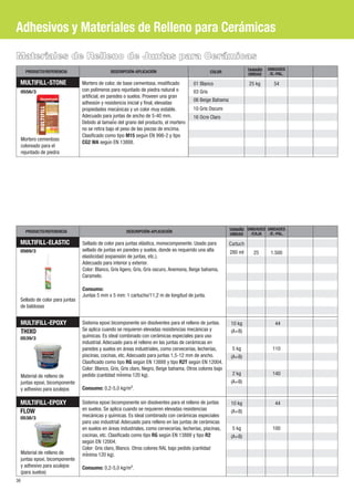 Adhesivos y Materiales de Relleno para Cerámicas 
Materiales de Relleno de Juntas para Cerámicas 
MULTIFILL-STONE 
0556/3 
COLOR TAMAÑO 
UNIDAD 
PRODUCTO/REFERENCIA DESCRIPCIÓN-APLICACIÓN UNIDAD UNIDADES 
MULTIFILL-EPOXY 
THIXO 
0539/3 
Material de relleno de 
juntas epoxi, bicomponente 
y adhesivo para azulejos 
Sistema epoxi bicomponente sin disolventes para el relleno de juntas. 
Se aplica cuando se requieren elevadas resistencias mecánicas y 
químicas. Es ideal combinado con cerámicas especiales para uso 
industrial. Adecuado para el relleno en las juntas de cerámicas en 
paredes y suelos en áreas industriales, como cervecerías, lecherías, 
piscinas, cocinas, etc. Adecuado para juntas 1,5-12 mm de ancho. 
Clasificado como tipo RG según EN 13888 y tipo R2T según EN 12004. 
Color: Blanco, Gris, Gris claro, Negro, Beige bahama. Otros colores bajo 
pedido (cantidad mínima 120 kg). 
Consumo: 0,2-5,0 kg/m². 
10 kg 
(A+B) 
5 kg 
(A+B) 
2 kg 
(A+B) 
MULTIFILL-EPOXY 
FLOW 
36 
25 kg 54 
Mortero cementoso 
coloreado para el 
rejuntado de piedra 
Mortero de color, de base cementosa, modificado 
con polímeros para rejuntado de piedra natural o 
artificial, en paredes o suelos. Proveen una gran 
adhesión y resistencia inicial y final, elevadas 
propiedades mecań icas y un color muy estable. 
Adecuado para juntas de ancho de 5-40 mm. 
Debido al tamaño del grano del producto, el mortero 
no se retira bajo el peso de las piezas de encima. 
Clasificado como tipo M15 según EN 998-2 y tipo 
CG2 WA según EN 13888. 
01 Blanco 
03 Gris 
06 Beige Bahama 
16 Ocre Claro 
MULTIFILL-ELASTIC 
Cartuch 
0569/3 280 ml 25 
Sellado de color para juntas 
de baldosas 
Sellado de color para juntas elástica, monocomponente. Usado para 
sellado de juntas en paredes y suelos, donde es requerido una alta 
elasticidad (expansión de juntas, etc.). 
Adecuado para interior y exterior. 
Color: Blanco, Gris ligero, Gris, Gris oscuro, Anemona, Beige bahama, 
Caramelo. 
Consumo: 
Juntas 5 mm x 5 mm: 1 cartucho/11,2 m de longitud de junta. 
UNIDADES 
/E.-PAL. 
TAMAÑO 
/CAJA 
UNIDADES 
PRODUCTO/REFERENCIA DESCRIPCIÓN-APLICACIÓN /E.-PAL. 
0538/3 
Material de relleno de 
juntas epoxi, bicomponente 
y adhesivo para azulejos 
(para suelos) 
Sistema epoxi bicomponente sin disolventes para el relleno de juntas 
en suelos. Se aplica cuando se requieren elevadas resistencias 
mecánicas y químicas. Es ideal combinado con cerámicas especiales 
para uso industrial. Adecuado para relleno en las juntas de cerámicas 
en suelos en áreas industriales, como cervecerías, lecherías, piscinas, 
cocinas, etc. Clasificado como tipo RG según EN 13888 y tipo R2 
según EN 12004. 
Color: Gris claro, Blanco. Otros colores RAL bajo pedido (cantidad 
mínima 120 kg). 
Consumo: 0,2-5,0 kg/m². 
10 kg 
5 kg 
1.500 
44 
110 
140 
44 
100 
(A+B) 
(A+B) 
10 Gris Oscuro 
 