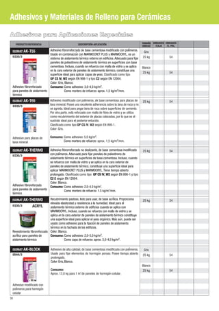 Adhesivos y Materiales de Relleno para Cerámicas 
Adhesivos para Aplicaciones Especiales 
PRODUCTO/REFERENCIA DESCRIPCIÓN-APLICACIÓN UNIDAD UNIDADES 
ISOMAT AK-BLOCK 
0544/3 
Adhesivo modificado con 
polímeros para hormigón 
celular 
38 
Adhesivo de alta calidad, de base cementosa modificado con poliḿ eros. 
Usado para fijar elementos de hormigoń poroso. Posee tiempo abierto 
prolongado. 
Color: Gris, Blanco. 
Consumo: 
3 Aprox. 13,0 kg para 1 m de paredes de hormigón celular. 
UNIDADES 
/E.-PAL. 
TAMAÑO 
/CAJA 
ISOMAT AK-T55 
0335/3 
Adhesivo fibroreforzado 
para paneles de aislamiento 
térmico 
Adhesivo fibrorreforzado de base cementosa modificado con polímeros. 
Usado en combinación con MARMOCRET PLUS y MARMOCRYL, es un 
sistema de aislamiento térmico externo en edificios. Adecuado para fijar 
paneles de poliestireno de aislamiento térmico en superficies con base 
cementosa. Incluso, cuando se refuerza con malla de vidrio y se aplica 
en la cara exterior de paneles de aislamiento térmico, constituye una 
superficie ideal para aplicar capas de yeso. Clasificado como tipo 
GP CS IV, W2 según EN 998-1 y tipo C2 según EN 12004. 
Color: Gris, Blanco. 
Consumo: Como adhesivo: 3,0-4,0 kg/m². 
Como mortero de refuerzo: aprox. 1,5 kg/m²/mm. 
ISOMAT AK-THERMO 
0335/3 
54 
Adhesivo fibroreforzado 
para paneles de aislamiento 
térmico 
ISOMAT AK-THERMO 
0335/3 
24 
ACRYL 
Revestimiento fibroreforzado 
acriĺico para paneles de 
aislamiento térmico 
Adhesivo fibrorreforzado no deslizante, de base cementosa modificado 
con poliḿ eros. Adecuado para fijar paneles de poliestireno de 
aislamiento térmico en superficies de base cementosa. Incluso, cuando 
se refuerza con malla de vidrio y se aplica en la cara exterior de 
paneles de aislamiento térmico, constituye una superficie ideal para 
aplicar MARMOCRET PLUS y MARMOCRYL. Tiene tiempo abierto 
prolongado. Clasificado como tipo GP CS IV, W2 según EN 998-1 y tipo 
C2 E según EN 12004. 
Color: Blanco. 
2 Consumo: Como adhesivo: 2,0-4,0 kg/m . 
2 Como mortero de refuerzo: 1,5 kg/m /mm. 
Recubrimiento pastoso, listo para usar, de base acrílica. Proporciona 
elevada elasticidad y resistencia a la humedad. Ideal para el 
aislamiento térmico externo de edificios cuando se aplica con 
MARMOCRYL. Incluso, cuando se refuerza con malla de vidrio y se 
aplica en la cara exterior de paneles de aislamiento térmico constituye 
una superficie ideal para aplicar el yeso orgańico. Más aún, puede ser 
usado como adhesivo para la fijación de paneles de aislamiento 
térmico en la fachada de los edificios. 
Color: Blanco. 
Consumo: Como adhesivo: 2,0-5,0 kg/m². 
Como capa de refuerzo: aprox. 3,0-4,0 kg/m². 
ISOMAT AK-T65 
0335/3 
54 
Gris 
Blanco 
25 kg 
25 kg 
25 kg 
Adhesivo para placas de 
lana mineral 
Adhesivo modificado con polímeros, de base cementosa para placas de 
lana mineral. Posee una excelente adherencia sobre la lana de roca y no 
se agrieta. Ideal para pegar lana de roca sobre superficies de cemento. 
Por otra parte, está reforzado con malla de fibra de vidrio y se utiliza 
como recubrimiento del exterior de placas colocadas, por lo que es el 
sustrato ideal para el posterior enlucido. 
Clasificado como tipo GP CS IV, W2 según EN 998-1. 
Color: Gris. 
Consumo: Como adhesivo: 5,0 kg/m². 
Como mortero de refuerzo: aprox. 1,5 kg/m²/mm. 
54 
54 
25 kg 
25 kg 
54 
54 
Gris 
25 kg 
Blanco 
25 kg 
 