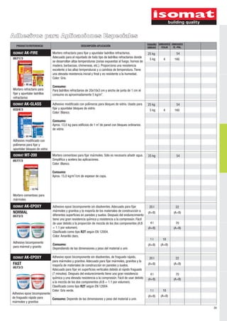 39 
PRODUCTO/REFERENCIA DESCRIPCIÓN-APLICACIÓN UNIDAD UNIDADES 
0571/3 
Mortero refractario para 
fijar y apuntalar ladrillos 
refractarios 
Mortero refractario para fijar y apuntalar ladrillos refractarios. 
Adecuado para el rejuntado de todo tipo de ladrillos refractarios donde 
se desarrollan altas temperaturas (zonas expuestas al fuego, hornos de 
madera, barbacoas, chimeneas, etc.). Proporciona una resistencia 
excelente a las altas temperaturas y a cambios de temperatura. Tiene 
una elevada resistencia inicial y final y es resistente a la humedad. 
Color: Gris. 
Consumo: 
Para ladrillos refractarios de 20x10x3 cm y ancho de junta de 1 cm el 
2 consumo es aproximadamente 5 kg/m . 
ISOMAT AK-GLASS 
0324/3 4 
Mortero cementoso para fijar mármoles. Sólo es necesario añadir agua. 
Simplifica y acelera las aplicaciones. 
Color: Blanco. 
Consumo: 
2 Aprox. 15,0 kg/m /cm de espesor de capa. 
Adhesivo epoxi bicomponente sin disolventes, de fraguado rápido, 
para mármoles y granitos. Adecuado para fijar mármoles, granitos y la 
mayoría de materiales de construcción en paredes y suelos. 
Adecuado para fijar en superficies verticales debido al rápido fraguado 
(7 minutos). Después del endurecimiento tiene una gran resistencia 
química y una elevada resistencia a la compresión. Fácil de usar debido 
a la mezcla de los dos componentes (A:B = 1:1 por volumen). 
Clasificado como tipo R2T según EN 12004. 
Color: Gris verde. 
Consumo: Depende de las dimensiones y peso del material a unir. 
ISOMAT MT-200 
NORMAL 
Adhesivo bicomponente 
para mármol y granito 
ISOMAT AK-EPOXY 
0573/3 
Adhesivo epoxi bicomponente 
de fraguado rápido para 
maŕ moles y granitos 
(A+B) (A+B) 
22 
18 
(A+B) 
70 
(A+B) 
(A+B) 
(A+B) 
20 l 
(A+B) 
4 l 
(A+B) 
1 l 
(A+B) 
Adhesivos para Aplicaciones Especiales 
UNIDADES 
/E.-PAL. 
TAMAÑO 
/CAJA 
0577/3 
Mortero cementoso para 
mármoles 
25 kg 54 
ISOMAT AK-EPOXY 
0573/3 
FAST 
20 l 22 
18 
70 
(A+B) 
(A+B) 
4 l 
1 l 
(A+B) 
54 
160 
25 kg 
5 kg 
Adhesivo modificado con 
polímeros para fijar y 
apuntalar bloques de vidrio 
25 kg 
5 kg 
ISOMAT AK-FIRE 
4 
54 
160 
Adhesivo modificado con poliḿ eros para bloques de vidrio. Usado para 
fijar y apuntalar bloques de vidrio. 
Color: Blanco. 
Consumo: 
2 Aprox. 13,0 kg para edificios de 1 m de pared con bloques ordinarios 
de vidrio. 
Adhesivo epoxi bicomponente sin disolventes. Adecuado para fijar 
maŕmoles y granitos y la mayoría de los materiales de construcción a 
diferentes superficies en paredes y suelos. Después del endurecimiento 
tiene una gran resistencia química y resistencia a la compresioń. Fácil 
de usar debido a la proporción de mezcla de los dos componentes (A:B 
= 1:1 por volumen). 
Clasificado como tipo R2T según EN 12004. 
Color: Amarillo claro. 
Consumo: 
Dependiendo de las dimensiones y peso del material a unir. 
 