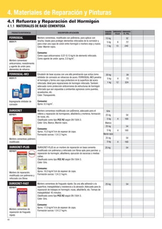 4. Materiales de Reparación y Pinturas 
4.1 Refuerzo y Reparación del Hormigón 
4.1.1 MATERIALES DE BASE CEMENTOSA 
PRODUCTO/REFERENCIA DESCRIPCIÓN-APLICACIÓN UNIDAD UNIDADES 
FERROSEAL 
0331/1 
Mortero cementoso 
anticorrosivo, revestimiento 
y agente de unión para 
elementos de refuerzo 
DUROCRET 
0310/1 
44 
5 kg 72 
5 kg 4 72 
25 kg 
5 kg 
25 kg 
6 
15 
12 
5 kg 160 
Marrón rojizo 
25 kg 
5 kg 
54 
160 
54 
54 
160 
Gris 
Blanco 
Mortero cementoso polímero 
modificado 
15 kg 32 
1 kg 240 
FERROSEAL-MCI 
0331/1 
Impregnante inhibidor de 
corrosión 
20 kg 39 
1 kg 324 
4 
4 
4 
Mortero cementoso, modificado con polímeros, para aplicar con 
brocha. Usado para proteger elementos reforzados de la corrosión y 
para crear una capa de unión entre hormigón o mortero viejo y nuevo. 
Color: Marrón rojizo. 
Consumo: 
Como capa anticorrosiva: 0,07-0,13 kg/m de elemento reforzado. 
2 Como agente de unión: aprox. 2,0 kg/m . 
Emulsioń de base acuosa con una alta penetración que actúa como 
inhibidor de corrosión en refuerzos de acero. FERROSEAL-MCI penetra 
el hormigoń y forma una capa protectora en la superficie del acero 
reforzado. Ideal para reparaciones de hormigón reforzado. Tambień 
adecuado como proteccioń anticorrosiva de estructuras de hormigón 
reforzado que son expuestas a ambientes agresivos como puentes, 
acueductos, etc. 
Color: Transparente. 
Consumo: 
2 Aprox. 0,5 kg/m . 
Mortero cementoso modificado con polímeros, adecuado para el 
relleno y reparación de hormigones, albañileriá y morteros, formación 
de rozas, etc. 
Clasificado como tipo PCC R2 según EN 1504-3. 
Color: Gris, Blanco, Marrón rojizo. 
Consumo: 
2 Aprox. 15,0 kg/m /cm de espesor de capa. 
Formación surcos: 1,9-2,7 kg/m. 
DUROCRET-FAST 
0310/1 
25 kg 54 
Mortero cementoso de 
reparación de fraguado 
rápido 
Mortero cementoso de fraguado rápido. Da una alta adhesión a la 
superficie, trabajabilidad y resistencia a la abrasión. Adecuado para la 
reparacioń de trabajos en hormigón, rozas, albañileriá, etc. Tiempo de 
trabajabilidad: 45 minutos. 
Clasificado como tipo PCC R2 según EN 1504-3. 
Color: Gris. 
Consumo: 
2 Aprox. 17,0 kg/m /cm de espesor de capa. 
Formación surcos: 1,9-2,7 kg/m. 
UNIDADES 
/E.-PAL. 
TAMAÑO 
/CAJA 
DUROCRET-PLUS 
0310/1 
DUROCRET-PLUS es un mortero de reparación en base cemento 
modificado con polímeros y reforzado con fibras apto para parcheo y 
reparación de hormigón, albañilería, ejecución de escocias o medias 
cañas. 
Clasificado como tipo PCC R2 según EN 1504-3. 
Color: Gris. 
Consumo: 
2 Aprox. 16,0 kg/m /cm de espesor de capa. 
Formación surcos: 1,9-2,7 kg/m. 
Mortero de reparación, 
modificado con polímeros y 
reforzado con fibras 
25 kg 54 
Íuevo 
 