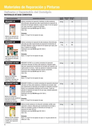Materiales de Reparación y Pinturas 
Refuerzo y Reparación del Hormigón 
MATERIALES DE BASE CEMENTOSA 
PRODUCTO/REFERENCIA DESCRIPCIÓN-APLICACIÓN UNIDAD UNIDADES 
MEGACRET-40 
0322/1 
Mortero de reparación de 
alta resistencia reforzado 
con fibras 
MEGACRET-40 MCI 25 kg 
0322/1 
46 
4 
MEGACRET-10 
0334/1 
Mortero de reparación de 
alta resistencia reforzado 
con fibras 
Mortero cementoso de reparación, tixotrópico, de alta resistencia, 
fibrorreforzado, adecuado para altos requerimientos de reparación de 
elementos de hormigón. Aplicado a capas de hasta 10 mm de espesor 
(por capa), para llana o máquina de gunitado. 
Clasificado como tipo CC R3 según EN 1504-3. 
Color: Gris. 
Consumo: 
2 Aprox. 17,5 kg/m /cm de espesor de capa. 
Mortero cementoso de reparación de alta resistencia, fibrorreforzado, 
adecuado para altos requerimientos de reparación de elementos de 
hormigoń . Aplicado a capas de hasta 40 mm espesor (por capa), para 
llana o maq́ uina de gunitado. 
Clasificado como tipo CC R4 según EN 1504-3. 
Color: Gris. 
Consumo: 
2 Aprox. 17,5 kg/m /cm de espesor de capa. 
MEGAGROUT-100 
0323/1 
Mortero de alta resistecia, 
de retracción controlada, 
vertible, para reparación 
y refuerzo 
Mortero de alta resistencia, de retracción controlada, vertible, para 
reparación y refuerzo. Adecuado para recubrimiento de hormigón y 
relleno de cavidades y grietas en elementos de hormigón, en 
espesores de hasta 100 mm. 
Clasificado como tipo CC R4 según EN 1504-3. 
Color: Gris. 
Consumo: 
2 Aprox. 21,5 kg/m /cm de espesor de capa o 2,1 kg para volumen de 
relleno de 1 litro. 
UNIDADES 
/E.-PAL. 
TAMAÑO 
/CAJA 
0322/1 
Mortero de reparación 
estructural de alta 
resistencia, reforzado con 
fibras y fraguado rápido 
MEGACRET-40 FAST es un mortero cementoso de reparación 
estructural, reforzado con fibras, alta resistencia y fraguado rápido. 
Apto para reparaciones de elementos de hormigón que requieran una 
rápida puesta en servicio. Puede ser aplicado en espesores de hasta 
40 mm por capa, mediante aplicación manual o proyectado. 
Clasificado como tipo CC R4 según EN 1504-3. 
Color: Gris. 
Consumo: 
2 Aprox. 17,5 kg/m /cm de espesor de capa. 
54 
54 
160 
54 
54 
54 
25 kg 
25 kg 
5 kg 
25 kg 
25 kg 
Mortero de reparación 
estructural de alta resistencia, 
reforzado con fibras e 
inhibidores de corrosión 
MEGACRET-40 MCI es un mortero cementoso de reparación estructural 
reforzado con fibras, alta resistencia e inhibidores de corrosión. Apto 
para reparaciones en elementos de hormigón en ambientes corrosivos 
debido a sus propiedades inhibidoras de la corrosión. Puede ser 
aplicado en espesores de hasta 40 mm por capa, mediante aplicación 
manual o proyectado. 
Clasificado como tipo PCC R4 según EN 1504-3. 
Color: Gris. 
Consumo: 
2 Aprox. 17,5 kg/m /cm de espesor de capa. 
MEGACRET-40 FAST 
 