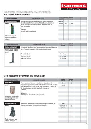 49 
Refuerzo y Reparación del Hormigón 
MATERIALES DE BASE EPOXÍDICA 
PRODUCTO/REFERENCIA DESCRIPCIÓN-APLICACIÓN UNIDAD UNIDADES 
Adhesivo bicomponente para anclajes con base de poliésterster. Cartucho 
No contiene disolventes ni estireno. Adecuado como adhseivo de 
anclaje para barras de refuerzo, varillas, varillas roscadas, etc. 
Color: Gris oscuro. 
PRODUCTO/REFERENCIA UNIDADES 
DESCRIPCIÓN-APLICACIÓN TAMAÑO 
UNIDAD /E.-PAL. 
FUNDA DE PLASTICO Encamisado de plástico usado en combinacioń con EPOMAX-ANCHOR 
0430/6 
Tipo: KSH 12 x 50 
Tipo: KSH 15 x 85 
Tipo: KSH 15 x 130 
10 ps./caja 
10 ps./caja 
10 ps./caja 
PARA BLOQUES-HUECOS 
para el refuerzo de anclajes de carretera a bloques huecos. 
EPOMAX-ANCHOR 
0430/6 
Adhesivo de fraguado 
rápido para varillas de 
refuerzo 
300 ml 12 1.152 
Consumo: 
Depende de la aplicación final. 
4.1.3 POLÍMEROS REFORZADOS CON FIBRAS (F.R.P.) 
PRODUCTO/REFERENCIA UNIDADES 
DESCRIPCIÓN-APLICACIÓN TAMAÑO 
UNIDAD /E.-PAL. 
EPOMAX-LD 
1501/1 
5 kg 72 
(A+B) 
Adhesivo de impregnacioń 
epoxi bicomponente para 
tejidos compuestos 
Resina epoxi bicomponente sin disolventes. Adecuada para la 
impregnacioń y unión sintética de tejidos de fibra como malla de vidrio, 
fibra de carbono, etc. Usado para el refuerzo estructural o reparación 
de elementos como hormigoń, albañilería, madera, etc. 
Color: Gris. 
Consumo: 
2 0,7-1,2 kg/m , dependiendo de la aplicación. 
UNIDADES 
/E.-PAL. 
TAMAÑO 
/CAJA 
MEGAWRAP-200 
Rollo 
1500/1 60 cm x 50 m 20 
2 (30 m ) 
Tejido de carbono para 
refuerzo estructural 
Tejido hecho de fibras de carbono unidireccionales. Usados para el 
refuerzo estructural de elementos de construcción. 
 