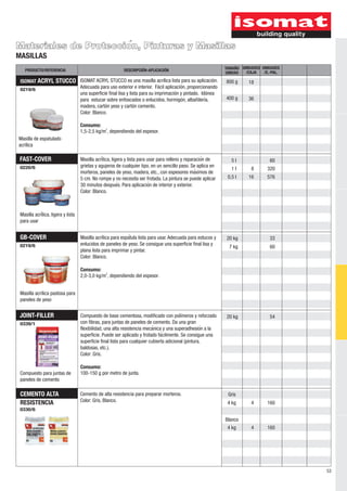 53 
Materiales de Proteccioń , Pinturas y Masillas 
MASILLAS 
PRODUCTO/REFERENCIA DESCRIPCIÓN-APLICACIÓN UNIDAD UNIDADES 
GB-COVER 
0219/6 
800 g 
18 
36 
5 l 
1 l 
0,5 l 576 
33 
60 
Masilla acrílica pastosa para 
paneles de yeso 
JOINT-FILLER 
0339/1 
8 
16 
20 kg 54 
Compuesto para juntas de 
paneles de cemento 
CEMENTO ALTA 
RESISTENCIA 
0330/6 
Gris 
4 kg 160 
Blanco 
4 kg 160 
FAST-COVER 
0220/6 
60 
320 
20 kg 
7 kg 
Masilla acriĺica, ligera y lista 
para usar 
Masilla acriĺica, ligera y lista para usar para relleno y reparación de 
grietas y agujeros de cualquier tipo, en un sencillo paso. Se aplica en 
morteros, paneles de yeso, madera, etc., con espesores máximos de 
5 cm. No rompe y no necesita ser frotada. La pintura se puede aplicar 
30 minutos después. Para aplicacioń de interior y exterior. 
Color: Blanco. 
Masilla acrílica para espat́ula lista para usar. Adecuada para estucos y 
enlucidos de paneles de yeso. Se consigue una superficie final lisa y 
plana lista para imprimar y pintar. 
Color: Blanco. 
Consumo: 
2 2,0-3,0 kg/m , dependiendo del espesor. 
Compuesto de base cementosa, modificado con polímeros y reforzado 
con fibras, para juntas de paneles de cemento. Da una gran 
flexibilidad, una alta resistencia mecánica y una superadhesión a la 
superficie. Puede ser aplicado y frotado fácilmente. Se consigue una 
superficie final lista para cualquier cubierta adicional (pintura, 
baldosas, etc.). 
Color: Gris. 
Consumo: 
100-150 g por metro de junta. 
Cemento de alta resistencia para preparar morteros. 
Color: Gris, Blanco. 
UNIDADES 
/E.-PAL. 
TAMAÑO 
/CAJA 
ISOMAT ACRYL STUCCO es una masilla acrílica lista para su aplicación. 
Adecuada para uso exterior e interior. Fácil aplicación, proporcionando 
una superficie final lisa y lista para su imprimación y pintado. Idónea 
para estucar sobre enfoscados o enlucidos, hormigón, albañilería, 
madera, cartón yeso y cartón cemento. 
Color: Blanco. 
Consumo: 
2 1,5-2,5 kg/m , dependiendo del espesor. 
ISOMAT ACRYL STUCCO 
0219/6 
Masilla de espatulado 
acrílica 
400 g 
4 
4 
 