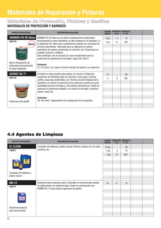 Materiales de Reparación y Pinturas 
Materiales de Proteccioń , Pinturas y Masillas 
MATERIALES DE PROTECCIOŃ Y BARNICES 
PRODUCTO/REFERENCIA DESCRIPCIÓN-APLICACIÓN UNIDAD UNIDADES 
5 kg 72 
1 kg 
0227/6 12 
ISOMAT AG 77 
0221/6 
Proteccioń anti-graffiti 
62 
Emulsión en base parafina para aplicar con brocha. Protege las 
superficies de diferentes tipos de manchas, como spray o pintura 
graffiti, impurezas ambientales, etc. Permite una fácil limpieza de la 
superficie, sin afectar la apariencia de la estructura. Aporta una gran 
durabilidad durante el tiempo y a los efectos atmosféricos. Puede ser 
aplicada en superficies pintadas o sin pintar de hormigón, morteros, 
piedra, metal, etc. 
Consumo: 
2 50-100 ml/m , dependiendo de la absorpción de la superficie. 
UNIDADES 
/E.-PAL. 
TAMAÑO 
/CAJA 
8 
3 l 
1 l 
180 
96 
UNIDADES 
/E.-PAL. 
PRODUCTO/REFERENCIA DESCRIPCIÓN-APLICACIÓN TAMAÑO 
UNIDADES 
UNIDAD /CAJA 
4.4 Agentes de Limpieza 
CL-CLEAN 
1402/1 4 
12 
Limpiador de baldosas y 
piedra natural 
SM-12 
1401/1 
4 
39 
72 
324 
72 
Disolvente especial 
para resinas epoxi 
20 kg 
5 kg 
1 kg 
5 l 
Limpiador de baldosas y piedra natural. Elimina residuos de cal, yesos, 
cemento, etc. 
Disolvente para productos epoxi y limpiador de herramientas usadas 
en aplicaciones con sistemas epoxi. Usado en combinación con 
ISOMAT AG 77 para limpiar superficies de graffiti. 
Íuevo 
4 
320 
VARNISH-PU 2K Gloss VARNISH-PU 2K Gloss es una barniz transparente de poliuretano 
bicomponente en base disolvente, de alta resistencia a la abrasión y a 
la radicación UV. Apto como revestimiento protector en recrecidos de 
cemento decorativos. Adecuado para su aplicación en piedra, 
superficies de madera, pavimentos de cemento, etc. Proporciona un 
acabado uniforme y brillante. 
Está certificado con el marcado CE como revestimiento para la 
protección de superficies de hormigón, según EN 1504-2. 
Consumo: 
2 0,1-0,2 kg/m , por capa en función del tipo de soporte y su absorción. 
Barniz transparente de 
poliuretano bicomponente 
en base disolvente 
 