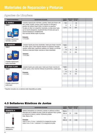 Materiales de Reparación y Pinturas 
Agentes de Limpieza 
PRODUCTO/REFERENCIA DESCRIPCIÓN-APLICACIÓN UNIDAD UNIDADES 
CL-INDUSTRY 
1402/1 
Limpiador especial para 
suelos industriales 
CL-EPOXY FLOOR 
1402/1 
Limpiador especial para 
suelos epoxi. 
Limpiador líquido para áreas industriales. Usado para limpiar manchas 
de aceites, grasa y otras manchas intensas en cerámicas, hormigón, 
paredes, suelos epoxi, superficies metálicas, etc. Debido a su fórmula 
efectiva es ideal para limpiar manchas en áreas industriales. 
Consumo: 
2 1 l/15-20m . 
Limpiador líquido para suelos epoxi. Usado para limpiar manchas de 
aceites, grasa y otras manchas intensas de pavimentos y suelos epoxi. 
Consumo: 
2 1 l/15-20m . 
39 
72 
324 
39 
72 
324 
39 
72 
324 
UNIDADES 
/E.-PAL. 
* Paquetes marcados con un asterisco están disponibles por pedido. 
4.5 Selladores Elásticos de Juntas 
4 
12 
*20 l 
5 l 
0,75 l 
*1000 l 
*20 l 
5 l 
0,75 l 
PRODUCTO/REFERENCIA DESCRIPCIÓN-APLICACIÓN TAMAÑO 
UNIDADES 
UNIDAD /CAJA 
ISOMASTIC-A 
0601/6 
Blanco 
280 ml 
Gris 
280 ml 
Sellador acrílico 
elastoplástico 
Sellador elastoplástico sin solventes y basado en polímeros acriĺicos. 
Adecuado para el sellado de juntas, juntas de expansión finas o grietas 
en morteros en interior y exterior. Fać ilmente pintable. 
Color: Blanco, Gris. 
Consumo: 
Junta 10 mm x 10 mm: 1 cartucho/2,8 m longitud de la junta. 
Junta 5 mm x 5 mm: 1 cartucho/11,2 m longitud de la junta. 
UNIDADES 
/E.-PAL. 
TAMAÑO 
/CAJA 
CL-MARBLE 
1402/1 
4 
12 
4 
12 
25 
25 
1.500 
1.500 
Limpiador especial para 
mármoles y granitos 
*1000 l 
*20 l 
5 l 
0,75 l 
Limpiador especial para mármoles y granitos. Usado para limpiar café, 
vino, aceites, nicotina, cenizas y otras manchas en mármoles y 
granitos. No contiene ningún ácido y no afecta a la superficie. 
Se aplica sin diluir en la superficie manchada y se deja actuar hasta 
que la mancha desaparece. Usualmente lleva 24 horas para que la 
mancha desaparezca completamente. 
Para manchas difíciles repetir el proceso. 
Consumo: 
2 1 l/15-20m . 
64 
 