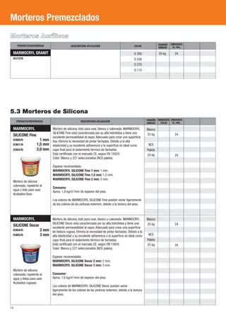 Morteros Premezclados 
DESCRIPCIÓN-APLICACIÓN UNIDAD PRODUCTO/REFERENCIA UNIDADES 
5.3 Morteros de Silicona 
PRODUCTO/REFERENCIA DESCRIPCIÓN-APLICACIÓN UNIDAD UNIDADES 
MARMOCRYL 
SILICONE Decor 
74 
2 mm 
3 mm 
0364/6 
0365/6 
Mortero de silicona 
coloreado, repelente al 
agua y listoo para usar. 
Acabados rugosos 
Mortero de silicona, listo para usar, blanco o coloreado. MARMOCRYL 
SILICONE Decor está caracterizada por su alta hidrofobia y tiene una 
excelente permeabilidad al vapor. Adecuado para crear una superficie 
de textura rugosa. Elimina la necesidad de pintar fachadas. Debido a la 
alta elasticidad y su excelente adherencia a la superficie es ideal como 
capa final para el aislamiento térmico de fachadas. 
Está certificado con el marcado CE, según EN 15824. 
Color: Blanco y 227 seleccionados (NCS paleta). 
Espesor recomendado: 
MARMOCRYL SILICONE Decor 2 mm: 2 mm. 
MARMOCRYL SILICONE Decor 3 mm: 3 mm. 
Consumo: 
2 Aprox. 1,6 kg/m /mm de espesor del yeso. 
Los colores de MARMOCRYL SILICONE Decor pueden variar 
ligeramente de los colores de las pinturas exteriors, debido a la textura 
del yeso. 
MARMOCRYL 
SILICONE Fine 
0360/6 1 mm 
1,5 mm 
2,0 mm 
0361/6 
0362/6 
Mortero de silicona 
coloreado, repelente al 
agua y listo para usar. 
Acabados lisos 
Mortero de silicona, listo para usar, blanco o coloreado. MARMOCRYL 
SILICONE Fine está caracterizada por su alta hidrofobia y tiene una 
excelente permeabilidad al vapor. Adecuado para crear una superficie 
lisa. Elimina la necesidad de pintar fachadas. Debido a la alta 
elasticidad y su excelente adherencia a la superficie es ideal como 
capa final para el aislamiento térmico de fachadas. 
Está certificado con el marcado CE, según EN 15824. 
Color: Blanco y 227 seleccionados (NCS paleta). 
Espesor recomendado: 
MARMOCRYL SILICONE Fine 1 mm: 1 mm. 
MARMOCRYL SILICONE Fine 1,5 mm: 1,5 mm. 
MARMOCRYL SILICONE Fine 2 mm: 2 mm. 
Consumo: 
2 Aprox. 1,8 kg/m /mm de espesor del yeso. 
Los colores de MARMOCRYL SILICONE Fine pueden variar ligeramente 
de los colores de las pinturas exteriors, debido a la textura del yeso. 
25 kg 24 
24 
Blanco 
NCS 
Paleta 
25 kg 
25 kg 24 
24 
Blanco 
NCS 
Paleta 
25 kg 
UNIDADES 
/E.-PAL. 
TAMAÑO 
/CAJA 
0372/6 
G 380 25 kg 24 
G 330 
G 270 
G 110 
MARMOCRYL GRANIT 
COLOR TAMAÑO 
/E.-PAL. 
Morteros Acrílicos 
 