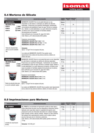 75 
5.4 Morteros de Silicato 
PRODUCTO/REFERENCIA DESCRIPCIÓN-APLICACIÓN UNIDAD UNIDADES 
MARMOCRYL 
SILICATE Fine 
0395/6 1 mm 
1,5 mm 
2,0 mm 
0396/6 
0397/6 
MARMOCRYL SILICATE Fine es una pasta lista para su uso, 
disponible en color blanco o coloreada con aditivos de siliconas 
especiales. Proporciona una superficie hidrofugada, manteniendo 
una excelente permeabilidad al vapor de agua. Permite un acabado 
liso. Debido a su alta elasticidad y a su gran adherencia al soporte, 
es idónea como capa de acabado en fachadas aisladas 
térmicamente por el exterior. 
Está certificado con el marcado CE, según EN 15824. 
Color: Blanco y 227 seleccionados (NCS paleta). 
Espesores recomendados: 
MARMOCRYL SILICATE Fine 1 mm: 1 mm. 
MARMOCRYL SILICATE Fine 1,5 mm: 1,5 mm. 
MARMOCRYL SILICATE Fine 2 mm: 2 mm. 
Consumo: 
2 Aprox. 1,8 kg/m /mm de espesor del yeso. 
Los colores de MARMOCRYL SILICATE Fine pueden variar 
ligeramente de los colores de las pinturas exteriors, debido a la 
textura del yeso. 
Pasta de enlucido lista 
para su uso de acabado 
liso 
MARMOCRYL 
SILICATE Decor 
2 mm 
3 mm 
0398/6 
0399/6 
Pasta de enlucido lista para 
su uso de acabado rugoso 
MARMOCRYL SILICATE Decor es una pasta lista para su uso, disponible 
en color blanco o coloreada con aditivos de siliconas especiales. 
Proporciona una superficie hidrofugada, manteniendo una excelente 
permeabilidad al vapor de agua. Permite un acabado rugoso. Debido a 
su alta elasticidad y a su gran adherencia al soporte, es idónea como 
capa de acabado en fachadas aisladas térmicamente por el exterior. 
Está certificado con el marcado CE, según EN 15824. 
Color: Blanco y 227 seleccionados (NCS paleta). 
Espesores recomendados: 
MARMOCRYL SILICATE Decor 2 mm: 2 mm. 
MARMOCRYL SILICATE Decor 3 mm: 3 mm. 
Consumo: 
2 Aprox. 1,6 kg/m /mm de espesor del yeso. 
Los colores de MARMOCRYL SILICATE Decor pueden variar ligeramente 
de los colores de las pinturas exteriors, debido a la textura del yeso. 
Blanco 
25 kg 24 
NCS 
Paleta 
25 kg 24 
Blanco 
25 kg 24 
5.5 Imprimaciones para Morteros 
NCS 
Paleta 
PRODUCTO/REFERENCIA DESCRIPCIÓN-APLICACIÓN UNIDAD UNIDADES 
ML-PRIMER 
0119/6 
Lechada de imprimación 
acrílica 
ML-PRIMER es una lechada de imprimación acrílica en base agua y 
áridos seleccionas de grano muy fino disponible en diferentes colores. 
Aplicada como capa base mejora la rugosidad del soporte como 
preparación previa de enfoscados decorativos de cualquier tipología 
(base cemento, acrílico, silicona, silicato). Asegura un color uniforme 
del acabado final, especialmente cuando se van a aplicar colores 
oscuros. Apto para uso en interiores y exteriores. 
Color: Blanco y 305 seleccionados (NCS paleta) (pedido mínimo de 
15 kg). 
2 Consumo: 150-200 g/m . 
15 kg 
5 kg 
UNIDADES 
/E.-PAL. 
44 
110 
TAMAÑO 
/CAJA 
UNIDADES 
/E.-PAL. 
TAMAÑO 
/CAJA 
25 kg 24 
 