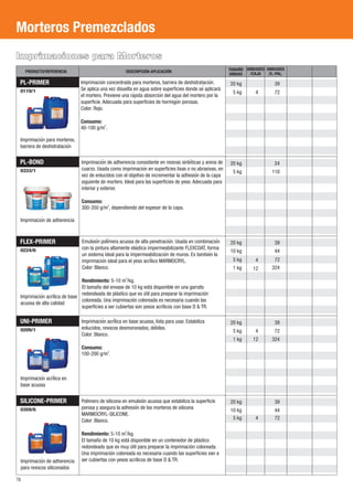 Morteros Premezclados 
Imprimaciones para Morteros 
PRODUCTO/REFERENCIA DESCRIPCIÓN-APLICACIÓN UNIDAD UNIDADES 
PL-BOND 
0333/1 
Imprimacioń de adherencia 
Imprimacioń de adherencia consistente en resinas sintéticas y arena de 
cuarzo. Usada como imprimacioń en superficies lisas o no abrasivas, en 
vez de enlucidos con el objetivo de incrementar la adhesión de la capa 
siguiente de mortero. Ideal para las superficies de yeso. Adecuada para 
interior y exterior. 
Consumo: 
2 300-350 g/m , dependiendo del espesor de la capa. 
UNIDADES 
/E.-PAL. 
TAMAÑO 
/CAJA 
FLEX-PRIMER 
0224/6 
Imprimacioń acrílica de base 
acuosa de alta calidad 
SILICONE-PRIMER 
0359/6 
Imprimacioń de adherencia 
para revocos siliconados 
Polímero de silicona en emulsión acuosa que estabiliza la superficie 
porosa y asegura la adhesión de los morteros de silicona 
MARMOCRYL-SILICONE. 
Color: Blanco. 
2 Rendimiento: 5-10 m /kg. 
El tamaño de 10 kg está disponible en un contenedor de plástico 
redondeado que es muy útil para preparar la imprimación coloreada. 
Una imprimación coloreada es necesaria cuando las superficies van a 
ser cubiertas con yesos acrílicos de base D & TR. 
UNI-PRIMER 
0209/1 
Imprimacioń acriĺica en 
base acuosa 
Imprimacioń acriĺica en base acuosa, lista para usar. Estabiliza 
enlucidos, revocos desmoronados, débiles. 
Color: Blanco. 
Consumo: 
2 100-200 g/m . 
PL-PRIMER 
0119/1 
4 
4 
12 
4 
12 
4 
39 
72 
24 
110 
39 
44 
72 
324 
39 
72 
324 
39 
44 
72 
20 kg 
5 kg 
20 kg 
5 kg 
20 kg 
10 kg 
5 kg 
1 kg 
20 kg 
5 kg 
1 kg 
20 kg 
10 kg 
5 kg 
Imprimacioń para morteros, 
barrera de deshidratación 
Imprimacioń concentrada para morteros, barrera de deshidratación. 
Se aplica una vez disuelta en agua sobre superficies donde sé aplicará 
el mortero. Previene una rápida absorcioń del agua del mortero por la 
superficie. Adecuada para superficies de hormigón porosas. 
Color: Rojo. 
Consumo: 
2 40-100 g/m . 
76 
Emulsión polímera acuosa de alta penetración. Usada en combinación 
con la pintura altamente elástica impermeabilizante FLEXCOAT, forma 
un sistema ideal para la impermeabilización de muros. Es también la 
imprimacioń ideal para el yeso acrílico MARMOCRYL. 
Color: Blanco. 
2 Rendimiento: 5-10 m /kg. 
El tamaño del envase de 10 kg está disponible en una garrafa 
redondeada de plástico que es útil para preparar la imprimación 
coloreada. Una imprimación coloreada es necesaria cuando las 
superficies a ser cubiertas son yesos acrílicos con base D & TR. 
 