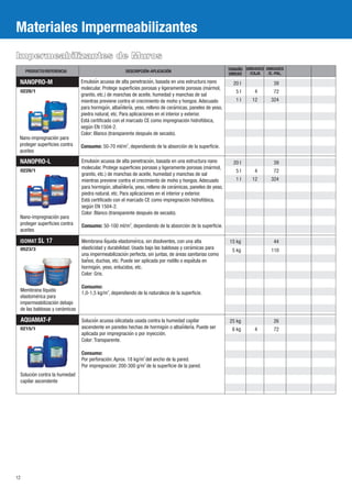12
AQUAMAT-F
0215/1
Solución contra la humedad
capilar ascendente
ISOMAT SL 17
0523/3
Membrana líquida
elastomérica para
impermeabilización debajo
de las baldosas y cerámicas
0228/1
NANOPRO-M Emulsioń acuosa de alta penetracioń , basada en una estructura nano
molecular. Protege superficies porosas y ligeramente porosas (maŕ mol,
granito, etc.) de manchas de aceite, humedad y manchas de sal
mientras previene contra el crecimiento de moho y hongos. Adecuado
para hormigoń , albanĩ leriá , yeso, relleno de ceraḿ icas, paneles de yeso,
piedra natural, etc. Para aplicaciones en el interior y exterior.
Está certificado con el marcado CE como impregnación hidrofóbica,
según EN 1504-2.
Color: Blanco (transparente después de secado).
2
Consumo: 50-70 ml/m , dependiendo de la absorción de la superficie.
Nano-impregnación para
proteger superficies contra
aceites
0228/1
NANOPRO-L
4
4
12
4
12
72
26
44
110
39
72
324
72
324
39
6 kg
25 kg
15 kg
5 kg
20 l
5 l
1 l
20 l
5 l
1 l
Emulsioń acuosa de alta penetracioń , basada en una estructura nano
molecular. Protege superficies porosas y ligeramente porosas (maŕ mol,
granito, etc.) de manchas de aceite, humedad y manchas de sal
mientras previene contra el crecimiento de moho y hongos. Adecuado
para hormigoń , albanĩ leriá , yeso, relleno de ceraḿ icas, paneles de yeso,
piedra natural, etc. Para aplicaciones en el interior y exterior.
Está certificado con el marcado CE como impregnación hidrofóbica,
según EN 1504-2.
Color: Blanco (transparente después de secado).
2
Consumo: 50-100 ml/m , dependiendo de la absorción de la superficie.
Solucioń acuosa silicatada usada contra la humedad capilar
ascendente en paredes hechas de hormigoń o albanĩ leriá . Puede ser
aplicada por impregnacioń o por inyección.
Color: Transparente.
Consumo:
2
Por perforación: Aprox. 18 kg/m del ancho de la pared.
2
Por impregnación: 200-300 g/m de la superficie de la pared.
Membrana liq́ uida elastomeŕ ica, sin disolventes, con una alta
elasticidad y durabilidad. Usada bajo las baldosas y ceraḿ icas para
una impermeabilizacioń perfecta, sin juntas, de aŕ eas sanitarias como
banõ s, duchas, etc. Puede ser aplicada por rodillo o espat́ ula en
hormigoń , yeso, enlucidos, etc.
Color: Gris.
Consumo:
2
1,0-1,5 kg/m , dependiendo de la naturaleza de la superficie.
Nano-impregnación para
proteger superficies contra
aceites
Materiales Impermeabilizantes
Impermeabilizantes de Muros
UNIDADES
/E.-PAL.
TAMAÑO
UNIDAD
DESCRIPCIÓN-APLICACIÓNPRODUCTO/REFERENCIA
UNIDADES
/CAJA
 