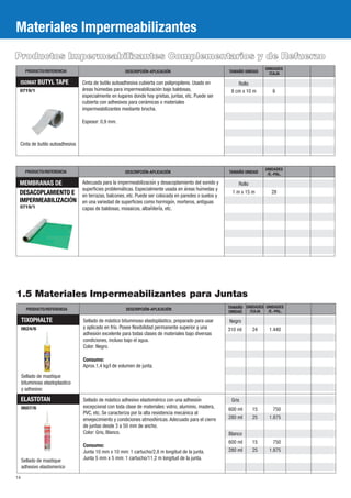 TAMAÑO UNIDADDESCRIPCIÓN-APLICACIÓNPRODUCTO/REFERENCIA
UNIDADES
/E.-PAL.
14
1.5 Materiales Impermeabilizantes para Juntas
Cinta de butilo autoadhesiva
0719/1 8 cm x 10 m
ISOMAT BUTYL TAPE RolloCinta de butilo autoadhesiva cubierta con polipropileno. Usado en
áreas húmedas para impermeabilización bajo baldosas,
especialmente en lugares donde hay grietas, juntas, etc. Puede ser
cubierta con adhesivos para cerámicas o materiales
impermeabilizantes mediante brocha.
Espesor: 0,9 mm.
6
0719/1
1 m x 15 m
Rollo
28
ELASTOTAN
0607/6 15600 ml
25280 ml
Blanco
15600 ml
25
1.875
1.875
750
750
280 ml
Gris
Sellado de mastique
adhesivo elastomerico
MEMBRANA DES
DESACOPLAMIENTO E
ÓIMPERMEABILIZACI N
Adecuada para la impermeabilizacioń y desacoplamiento del sonido y
superficies problemat́ icas. Especialmente usada en aŕ eas huḿ edas y
en terrazas, balcones, etc. Puede ser colocada en paredes o suelos y
en una variedad de superficies como hormigoń , morteros, antiguas
capas de baldosas, mosaicos, albanĩ leriá , etc.
Sellado de mástico adhesivo elastomérico con una adhesioń
excepcional con toda clase de materiales: vidrio, aluminio, madera,
PVC, etc. Se caracteriza por la alta resistencia mecań ica al
envejecimiento y condiciones atmosfeŕ icas. Adecuado para el cierre
de juntas desde 3 a 50 mm de ancho.
Color: Gris, Blanco.
Consumo:
Junta 10 mm x 10 mm: 1 cartucho/2,8 m longitud de la junta.
Junta 5 mm x 5 mm: 1 cartucho/11,2 m longitud de la junta.
Productos Impermeabilizantes Complementarios y de Refuerzo
Materiales Impermeabilizantes
DESCRIPCIÓN-APLICACIÓNPRODUCTO/REFERENCIA
UNIDADES
/CAJA
UNIDADES
/E.-PAL.
TAMAÑO
UNIDAD
DESCRIPCIÓN-APLICACIÓNPRODUCTO/REFERENCIA
UNIDADES
/CAJA
TIXOPHALTE
0624/6 24310 ml
Negro
Sellado de mastique
bituminoso elastoplastico
y adhesivo
1.440
Sellado de mástico bituminoso elastoplástico, preparado para usar
y aplicado en frío. Posee flexibilidad permanente superior y una
adhesioń excelente para todas clases de materiales bajo diversas
condiciones, incluso bajo el agua.
Color: Negro.
Consumo:
Aprox.1,4 kg/l de volumen de junta.
TAMAÑO UNIDAD
 