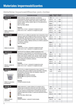 Materiales Impermeabilizantes para Juntas
FLEX PU-40
0626/6
Sellado y adhesivo de
poliuretano
310 ml
310 ml
600 ml
600 ml
Gris
Blanco
310 ml
600 ml
Marrón
16
Materiales Impermeabilizantes
Mástico adhesivo y sellado de poliuretano, sin disolvente,
monocomponente. Adhesioń excepcional a todos los materiales de
construccioń ej. hormigoń , ladrillo, piedra natural y sintet́ ica, acero,
aluminio, madera, ceraḿ ica, plaś tico riǵ ido, etc. Para aplicaciones al
exterior e interior.
Color: Gris, Blanco, .Marrón
Consumo:
Junta 10 mm x 10 mm: 1 cartucho/3 m longitud de la junta.
Junta 5 mm x 5 mm: 1 cartucho/12 m longitud de la junta.
0629/6
FLEX MS-45
Sellado y adhesivo
elastomérico
280 ml
280 ml
Gris
280 ml
Marrón rojizo
Sellado elastomeŕ ico y mástico adhesivo con excelente unioń a
cualquier tipo de material de construccioń como vidrio, aluminio,
madera, PVC, etc. Se caracteriza por una alta resistencia mecań ica y
una gran resistencia al envejecimiento. Es tambień adecuado para
superficies ligeramente huḿ edas. Es usado para adhesiones fuertes y
elaś ticas.
Color: Gris, Blanco, Marrón rojizo.
Consumo:
Consumo indicativo: 1 cartucho/10 metros lineales.
UNIDADES
/E.-PAL.
TAMAÑO
UNIDAD
DESCRIPCIÓN-APLICACIÓNPRODUCTO/REFERENCIA
UNIDADES
/CAJA
FLEX PU-2K es un sellador bicomponente en base a resinas de
poliuretano. Idóneo para el sellado de juntas horizontales y verticales
en pavimentos y estructuras, tales como depósitos, canales, etc.
Disponible en dos versiones:
FLEX PU-2KV: Para superficies verticales.
FLEX PU-2KH: Para superficies horizontales.
Color: Gris.
Consumo:
1,45 kg/l de volumen de junta.
0633/6
FLEX PU-2K
Sellador de poliuretano
bicomponente
5 kg
(A+B)
FLEX PU-30 S es un sellador de poliuretano mono componente en base
disolvente, idóneo para el sellado de juntas en las que se requiera una
alta elasticidad. Apto para juntas de 5 a 50 mm de ancho. Puede
aplicarse en hormigón, fábricas de ladrillo, muros de piedra y sillería,
acero, aluminio, madera, baldosas cerámicas, etc. Admite su aplicación
en interiores y exteriores.
Color: Gris, Blanco.
Consumo:
Junta 10 mm x 10 mm: 1 cartucho/3 m longitud de la junta.
Junta 5 mm x 5 mm: 1 cartucho/12 m longitud de la junta.
0626/6
FLEX PU-30 S
Sellador de poliuretano
300 ml
600 ml
Gris
300 ml
600 ml
Blanco
0626/6
Adhesivo y sellador de
poliuretano
FLEX PU-50 S FLEX PU-50 S es un adhesivo y sellador de poliuretano mono
componente, en base disolvente con una alta adherencia a la mayor
parte de los materiales de construcción, como por ejemplo: hormigón,
ladrillo, piedra natural y sintética, acero, aluminio, madera, baldosas
cerámicas, etc. Adecuado para juntas de 5 a 30 mm de ancho. Apto
para su aplicación en interiores y exteriores.
Color: Gris, Blanco.
Consumo:
Junta 10 mm x 10 mm: 1 cartucho/3 m longitud de la junta.
Junta 5 mm x 5 mm: 1 cartucho/12 m longitud de la junta.
300 ml
600 ml
Gris
300 ml
12
12
20
20
12
20
25
25
25
25
15
25
15
25
15
25
15600 ml
Blanco
1.000
1.000
1.560
1.560
1.000
1.560
1.500
1.500
1.500
108
(A+B)
750
1.560
750
1.560
750
1.560
750
1.560
Blanco
 
