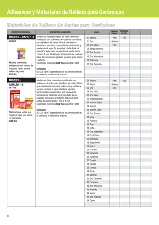34
4 kg 160Mortero de base cementosa modificado con
polímeros, de color, para el relleno de juntas. Ofrece
gran resistencia mecań ica, colores muy estables y
un gran rechazo al agua. Contiene agentes
bacteriostat́ icos especiales, que bloquean la
formacioń de bacterias en el rejuntado. Da un
acabado final suave y brillante. Adecuado para
juntas de ancho desde 1 mm a 8 mm.
Clasificado como tipo CG2 WA según EN 13888.
Consumo:
2
0,2-2,0 kg/m , dependiendo de las dimensiones de
la baldosa y el tamaño de la junta.
0511/3
Material para juntas que
repele el agua, con efecto
de porcelana
CG2 WA
SMALTO 1-8
MULTIFILL 01 Blanco
02 Negro
03 Gris
04 Gris Perla
05 Gris Claro
06 Beige Bahama
07 Marrón Rojizo
08 Marrón
09 Marrón Claro
10 Gris Oscuro
11 Ivory
12 Purpura
13 Rojo
14 Cotto
15 Gris Manhattan
16 Ocre Claro
17 Anémona
18 Beige Perla
19 Moca
20 Granate
21 Caramelo
22 Magnolia
23 Oregón
24 Canela
25 Crocus
26 Verde
27 Naranja
30 Gris Cemento
31 Ceramica
32 Azul Mykonos
33 Amarillo
34 Menta
35 Mar Tropical
36 Cipres
4 bolsas/
caja
Adhesivos y Materiales de Relleno para Cerámicas
Materiales de Relleno de Juntas para Cerámicas
COLOR TAMAÑO
UNIDAD
UNIDADES
/E.-PAL.
DESCRIPCIÓN-APLICACIÓNPRODUCTO/REFERENCIA
MULTIFILL-RAPID 1-8
0520/3
Mortero cementoso,
enriquecido con resinas de
fraguado rápido para el
relleno de juntas
CG2 WA
Mortero de fraguado rápido, de base cementosa
modificado con poliḿ eros, enriquecido con resinas,
para el relleno de juntas. Ofrece una elevada
resistencia mecań ica, un excelente color estable y
repelencia al agua. Da suavidad y brillo final a la
superficie. Adecuado para juntas de ancho desde
1 mm a 8 mm. Usado para el rejuntado de cualquier
clase de ceraḿ ica en paredes y suelos, para interior
y exterior.
Clasificado como tipo CG2 WA seguń EN 13888.
Consumo:
2
0,2-2,0 kg/m , dependiendo de las dimensiones de
la baldosa y el tamaño de la junta.
4 kg 160
15 Gris Manhattan
17 Anémona
30 Gris Cemento
01 Blanco
03 Gris
05 Gris Claro
06 Beige Bahama
10 Gris Oscuro
4 bolsas/
caja
 