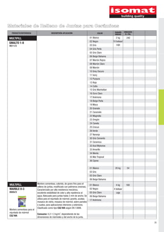 2 kg 24001 Blanco
02 Negro
03 Gris
04 Gris Perla
05 Gris Claro
06 Beige Bahama
07 Marrón Rojizo
08 Marrón Claro
09 Marrón
10 Grey Oscuro
11 Ivory
12 Purpura
13 Rojo
14 Cotto
10 bolsas/
caja
20 kg 54
15 Gris Manhattan
16 Ocre Claro
17 Anémona
18 Beige Perla
19 Moca
20 Granate
21 Caramelo
22 Magnolia
23 Oregón
24 Canela
25 Crocus
26 Verde
27 Naranja
30 Gris Cemento
31 Ceramica
32 Azul Mykonos
33 Amarillo
34 Menta
35 Mar Tropical
36 Cipres
01 Blanco
03 Gris
05 Gris Claro
06 Beige Bahama
35
0511/3
SMALTO 1-8
MULTIFILL
Materiales de Relleno de Juntas para Cerámicas
COLOR TAMAÑO
UNIDAD
UNIDADES
/E.-PAL.
DESCRIPCIÓN-APLICACIÓNPRODUCTO/REFERENCIA
MULTIFILL
MARBLE 0-3
0555/3
4 kg 160
4 bolsas/
caja
Mortero cementoso, colorido, de grano fino para el
relleno de juntas, modificado con polímeros (resinas).
Caracterizado por alta resistencia mecánica,
excelente estabilidad de color y alta repelencia al
agua. Adecuado para juntas hasta 3 mm de ancho. Se
utiliza para el rejuntado de mármol, granito, azulejo,
mosaico de vidrio, mosaico de mármol, sobre paredes
o suelos, para aplicaciones interiores y exteriores.
Clasificado como tipo CG2 WA según EN 13888.
2
Consumo: 0,2-1,3 kg/m , dependiendo de las
dimensiones de mármoles y del ancho de la junta.
01 Blanco
02 Negro
05 Gris Claro
06 Beige Bahama
17 Anémona
Mortero cementoso para el
rejuntado de mármol
CG2 WA
 