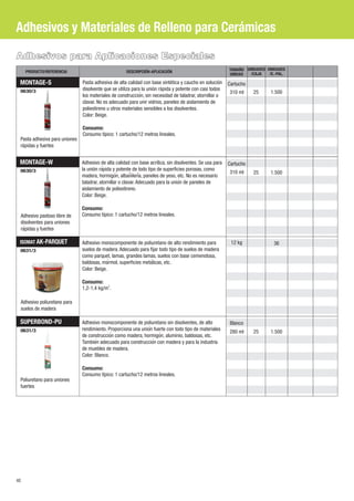 40
Adhesivos y Materiales de Relleno para Cerámicas
SUPERBOND-PU
0631/3
0631/3
ISOMAT AK-PARQUET 12 kg
Blanco
25280 ml
0630/3
MONTAGE-W
310 ml
Adhesivo pastoso libre de
disolventes para uniones
raṕ idas y fuertes
Adhesivo de alta calidad con base acrílica, sin disolventes. Se usa para
la unión raṕ ida y potente de todo tipo de superficies porosas, como
madera, hormigoń , albanĩ leriá , paneles de yeso, etc. No es necesario
taladrar, atornillar o clavar. Adecuado para la unioń de paneles de
aislamiento de poliestireno.
Color: Beige.
Consumo:
Consumo típico: 1 cartucho/12 metros lineales.
25
Cartucho
Adhesivo monocomponente de poliuretano de alto rendimiento para
suelos de madera. Adecuado para fijar todo tipo de suelos de madera
como parquet, lamas, grandes lamas, suelos con base cemenstosa,
baldosas, maŕ mol, superficies metaĺ icas, etc.
Color: Beige.
Consumo:
1,2-1,4 kg/ .2
m
Adhesivo poliuretano para
suelos de madera
Adhesivo monocomponente de poliuretano sin disolventes, de alto
rendimiento. Proporciona una unioń fuerte con todo tipo de materiales
de construccioń como madera, hormigoń , aluminio, baldosas, etc.
Tambień adecuado para construccioń con madera y para la industria
de muebles de madera.
Color: Blanco.
Consumo:
Consumo típico: 1 cartucho/12 metros lineales.
Poliuretano para uniones
fuertes
0630/3
MONTAGE-S
310 ml
Pasta adhesiva para uniones
rápidas y fuertes
Pasta adhesiva de alta calidad con base sintética y caucho en solución
disolvente que se utiliza para la unión rápida y potente con casi todos
los materiales de construccioń , sin necesidad de taladrar, atornillar o
clavar. No es adecuado para unir vidrios, paneles de aislamiento de
poliestireno u otros materiales sensibles a los disolventes.
Color: Beige.
Consumo:
Consumo típico: 1 cartucho/12 metros lineales.
25
36
1.500
1.500
1.500
Cartucho
Adhesivos para Aplicaciones Especiales
UNIDADES
/E.-PAL.
TAMAÑO
UNIDAD
DESCRIPCIÓN-APLICACIÓNPRODUCTO/REFERENCIA
UNIDADES
/CAJA
 