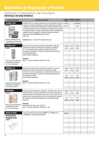 1308/6
100/ps.NOZZLES PARA
INYECCIÓN DE
RESINAS EPOXI
Para la inyección de resinas epoxi EPOMAX-L10, EPOMAX-L20 y
DUREBOND en elementos estructurales.
EPOMAX-L10
0418/1
72
180
6
15
3 kg
1 kg
(A+B) (A+B) (A+B)
(A+B) (A+B) (A+B)
Resina epoxi bicomponente
inyectable para grietas de
0,5-3,0 mm de ancho
DUREBOND
0416/1
72
180
6
15
4 kg
1 kg
(A+B) (A+B) (A+B)
(A+B) (A+B) (A+B)
Resina epoxi bicomponente
inyectable para grietas
de >3,0 mm de ancho
Resina epoxi bicomponente sin disolventes, inyectable, para unioń de
hormigoń fresco a hormigoń endurecido. Se usa para inyecciones de
resina en elementos de hormigoń con grietas 3,0 mm de ancho o maś .
Ideal para fijar y anclar varillas de refuerzo en elementos de hormigoń ,
etc.Puedeserperfectamenteaplicadoaunensuperficieshuḿ edas.
Color: Gris.
Consumo:
2
Como agente de unión: aprox. 0,6 kg/m .
Aprox. 1,5 kg para rellenos de volumen de 1 litro.
Resina epoxi bicomponente sin disolvente, inyectable. Se usa para
inyecciones de resina en elementos de hormigoń con grietas
0,5-3,0 mm de ancho, ideal para fijar y anclar varillas de refuerzo en
elementos de hormigoń , etc. Puede ser perfectamente aplicado aun
en superficies huḿ edas.
Color: Amarillo transparente.
Consumo:
Aprox. 1,1 kg para rellenos de volumen de 1 litro.
EPOMAX-L20
0424/1
180151 kg
(A+B) (A+B) (A+B)
Resina epoxi bicomponente
inyectable para grietas de
0,1-1,0 mm de ancho
Resina epoxi bicomponente inyectable sin disolventes. Usado para
inyecciones de resina en elementos de hormigoń con grietas de
0,1-1 mm de ancho, fijado y anclaje de varillas de refuerzo en
elementos de hormigoń , etc. Puede ser perfectamente aplicado aun
en superficies huḿ edas.
Color: Amarillo transparente.
Consumo:
Aprox. 1,1 kg para rellenos de volumen de 1 litro.
48
Materiales de Reparación y Pinturas
Refuerzo y Reparacioń del Hormigoń
MATERIALES DE BASE EPOXÍDICA
UNIDADES
/E.-PAL.
TAMAÑO
UNIDAD
DESCRIPCIÓN-APLICACIÓNPRODUCTO/REFERENCIA
UNIDADES
/CAJA
EPOMAX-CMT
0422/2
Mortero tixotrópico de tres
componentes en base epoxi
para el sellado de superficies
EPOMAX-CMT es un mortero tixotrópico de tres componentes en base a
resinas epoxi libres de disolventes y cemento. Apto para la reparación,
nivelación y revestimiento de superficies cementosas, paredes y suelos,
que posteriormente vayan a ser revestidas con acabados en base epoxi
o en base poliuretano. También puede aplicarse como revestimiento de
acabado final para aumentar la resistencia mecánica del soporte.
Clasificado como tipo PCC R4 según EN 1504-3.
Color: Gris.
2
Consumo: Aprox. 2 kg/m /mm de espesor de capa.
(A+B+C)
54 (A+B)
54 (C)
25 kg
 