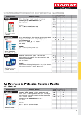 UNIDADES
/E.-PAL.
TAMAÑO
UNIDAD
DESCRIPCIÓN-APLICACIÓNPRODUCTO/REFERENCIA
UNIDADES
/CAJA
51
Construcción y Reparación de Paredes de Albañilería
DOMOLIT
0103/1
Plastificante de mortero
y sustituto de caliza
UNICRET-FAST
0325/1
12
4
4
220 kg
20 kg
1 kg
5 kg
25 kg
5 kg
Mortero de reparación
blanco de fraguado rápido
UNICRET
0309/1
2
39
324
72
54
160
54
5425 kg
25 kg
Gris
Blanco
Mortero para enlucido
y albanĩ leriá
Mortero blanco de fraguado raṕ ido, ideal para las reparaciones raṕ idas
en viejas y nuevas construcciones. Reemplaza al yeso en sus
respectivas aplicaciones.
Clasificado como GP CS I, W0 según EN 998-1.
Color: Blanco.
Consumo:
2
Aprox. 14,7 kg/m /cm de espesor de capa.
Mortero adecuado para enlucido y obras de mampostería.
Clasificado como tipo GP CS II, W0 según EN 998-1.
Color: Gris, Blanco.
Consumo:
2
Aprox. 15,5 kg/m /cm de espesor de capa.
STUCCOCRET
0326/6
54
108
20 kg
10 kg
4 kg
4.3 Materiales de Proteccioń , Pinturas y Masillas
4.3.1 MASILLAS
4 160
Masilla para espátula
Masilla para espat́ ula para alisar y preparar las superficies de las
paredes para ser cubiertas con pinturas u otras capas. Adecuada para
superficies hechas de hormigoń o mortero. Reemplaza los estucos de
aceite o materiales similares.
Clasificado como tipo GP CS II, W0 según EN 998-1.
Color: Blanco.
Consumo:
2
Aprox. 1,1 kg/m /mm de espesor de capa.
UNIDADES
/E.-PAL.
TAMAÑO
UNIDAD
DESCRIPCIÓN-APLICACIÓNPRODUCTO/REFERENCIA
UNIDADES
/CAJA
Plastificante y retardador para mortero. Sustituto de caliza.
Está certificado con el marcado CE como agente plastificante para
morteros, según EN 934-3:T2.
Color: Marrón oscuro.
Consumo:
Para albañilería y morteros pavimentación: 50 g por 25 kg de cemento.
Para morteros enfoscados: 75 g por 25 kg of cemento.
 