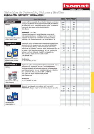0208/6
Imprimacioń acriĺ ica en
base disolvente
Imprimacioń acriĺ ica en base disolvente. Ofrece una excelente unioń y
alta penetracioń . Penetra y se ancla en la superficie y estabiliza
superficies deb́ iles. Es recomendada para el uso en nuevas o viejas
superficies porosas que van a ser cubiertas con pinturas o plaś ticos.
Seca raṕ idamente. Reduccioń : Hasta 100% con SM-18.
Para superficies de alta absorcioń usarlo sin diluir.
Color: Transparente.
Rendimiento:
2
10-15 m por litro, por capa.
Imprimacioń acrílica en base acuosa de silicona micronizada. Ofrece
una excelente unioń , alta penetracioń ademaś de durabilidad a las
superficies alcalinas. Protege contra el incremento de humedad y
manchas de sal y estabiliza superficies deb́ iles. Recomendada para uso
en nuevas o viejas superficies porosas que van a ser cubiertas con
pinturas o morteros. Reduccioń : Hasta 50% con agua limpia.
Para superficies de alta absorcioń usarlo sin diluir.
Color: Amarillo claro.
Rendimiento:
2
10-15 m por litro, por capa.
0205/6
Imprimacioń acrílica en
base acuosa de silicona
micronizada
FLEX-PRIMER
0224/6
57
Materiales de Proteccioń , Pinturas y Masillas
PINTURAS PARA EXTERIORES Y IMPRIMACIONES
UNIDADES
/E.-PAL.
TAMAÑO
UNIDAD
DESCRIPCIÓN-APLICACIÓNPRODUCTO/REFERENCIA
UNIDADES
/CAJA
SM-18
1407/6
12
4
4
12
4
12
4
12
72
24
288
72
39
60
324
44
72
39
324
39
72
324
Disolvente para
PRIMER ACRYL-S
15 l
5 l
1 l
20 l
10 l
5 l
1 l
20 kg
10 kg
5 kg
1 kg
20 l
5 l
0,75 l
Disolvente especial usado como reductor de la imprimacioń
PRIMER ACRYL-S y para limpiar las herramientas despueś de usarlas.
PRIMER ACRYL
PRIMER ACRYL-S
Imprimacioń acrílica de base
acuosa de alta calidad
Emulsioń poliḿ era acuosa de alta penetracioń . Usada en combinacioń
con la pintura altamente elaś tica impermeabilizante FLEXCOAT, forma
un sistema ideal para la impermeabilizacioń de muros. Es tambień la
imprimacioń ideal para el yeso acriĺ ico MARMOCRYL.
Color: Blanco.
2
Rendimiento: 5-10 m /kg.
El tamaño del envase de 10 kg está disponible en una garrafa
redondeada de plástico que es útil para preparar la imprimación
coloreada. Una imprimación coloreada es necesaria cuando las
superficies a ser cubiertas son yesos acrílicos con base D & TR.
 